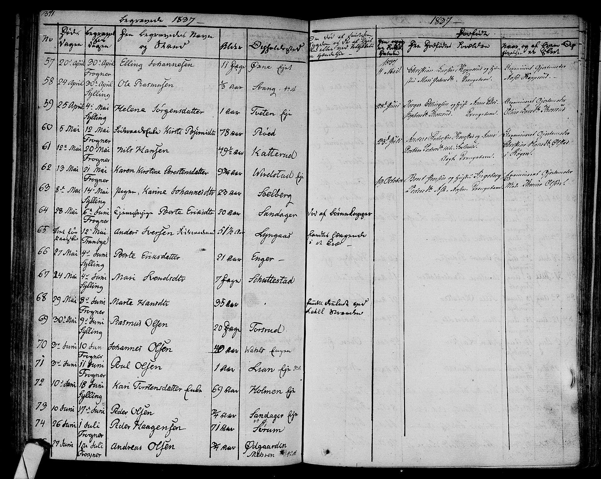 Lier kirkebøker, AV/SAKO-A-230/F/Fa/L0010: Parish register (official) no. I 10, 1827-1843, p. 371