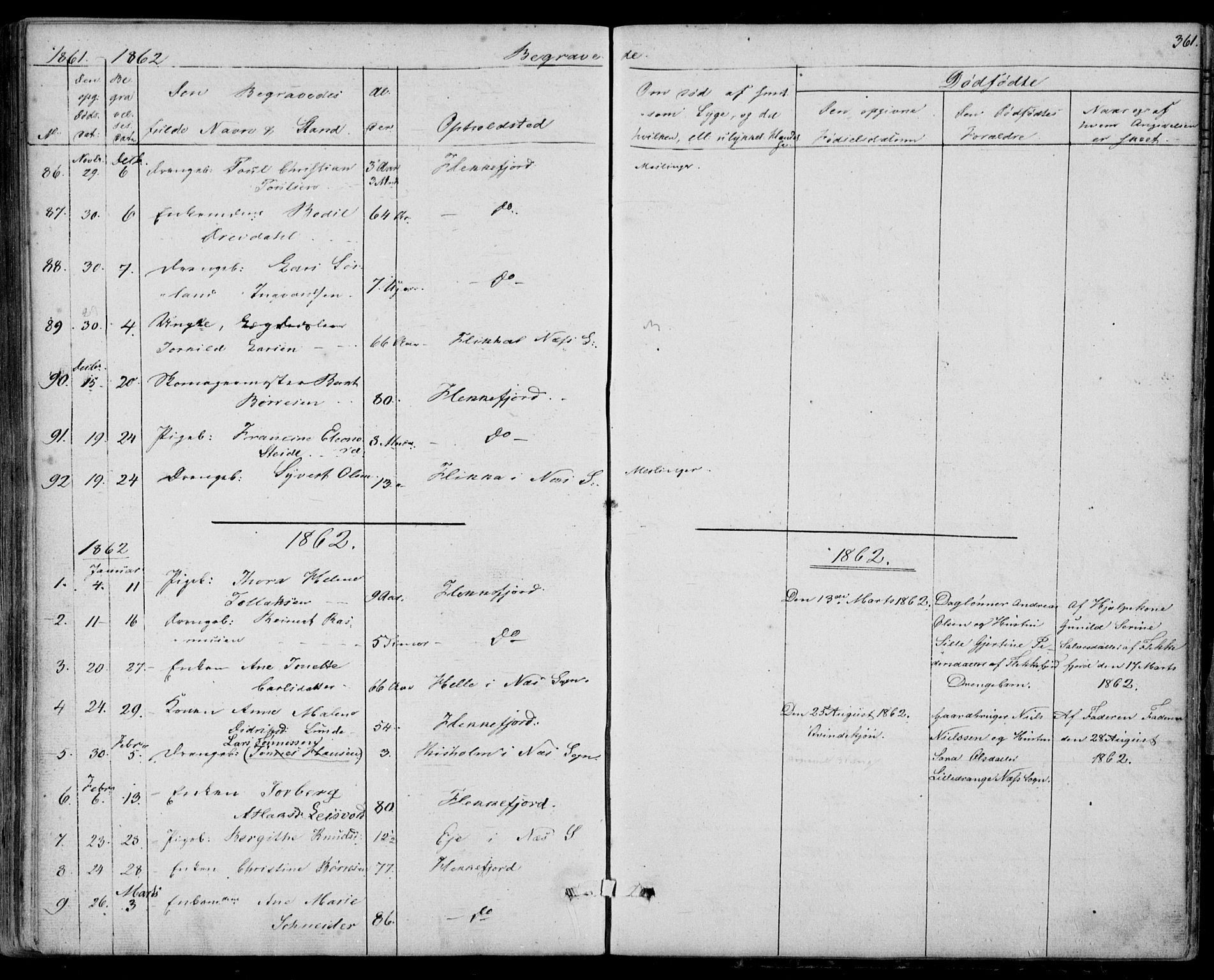 Flekkefjord sokneprestkontor, SAK/1111-0012/F/Fb/Fbc/L0005: Parish register (copy) no. B 5, 1846-1866, p. 361
