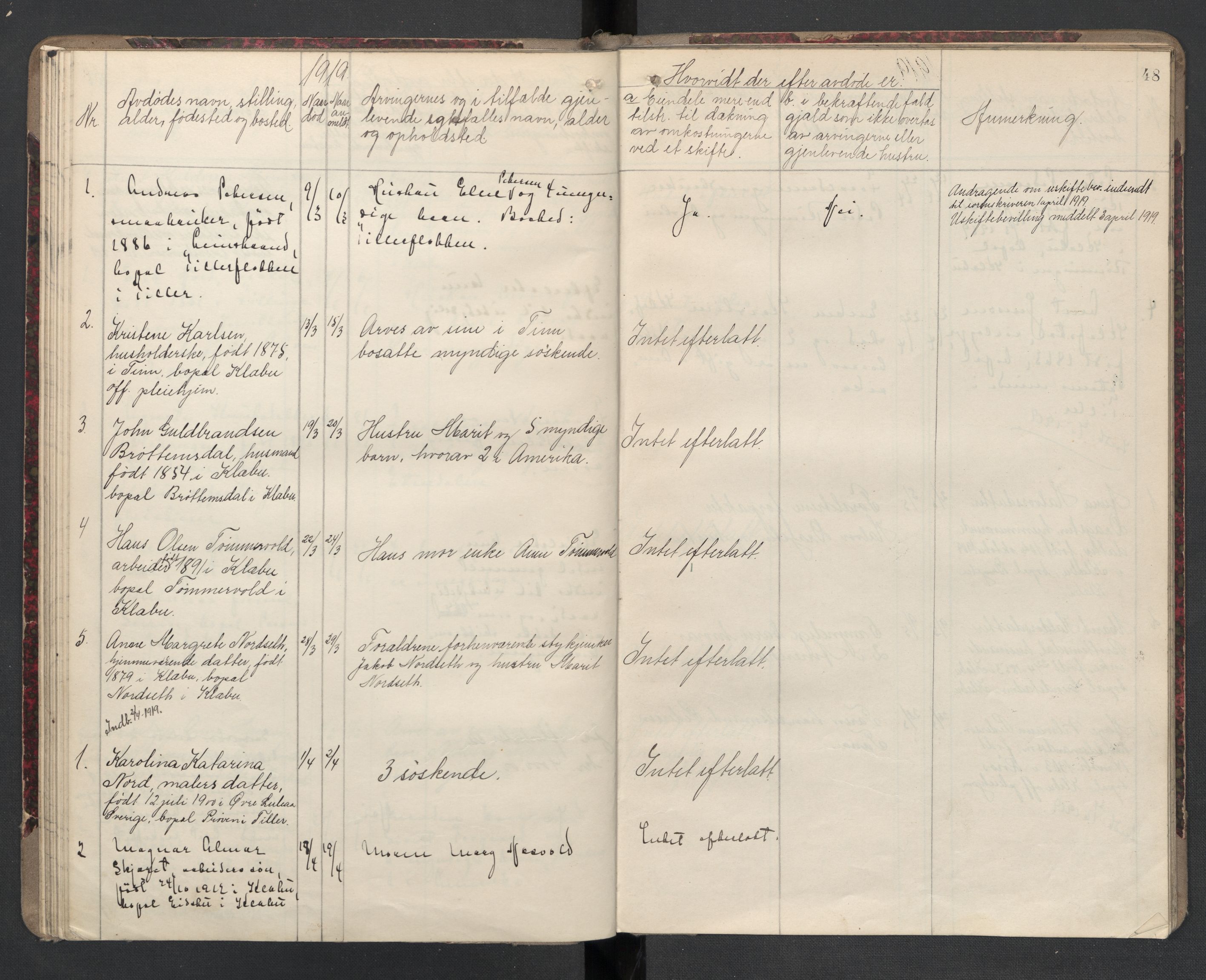 Klæbu lensmannskontor, AV/SAT-A-1059/1/02/L0001: 2.01.01 Anmeldte dødsfall, 1908-1924, p. 48