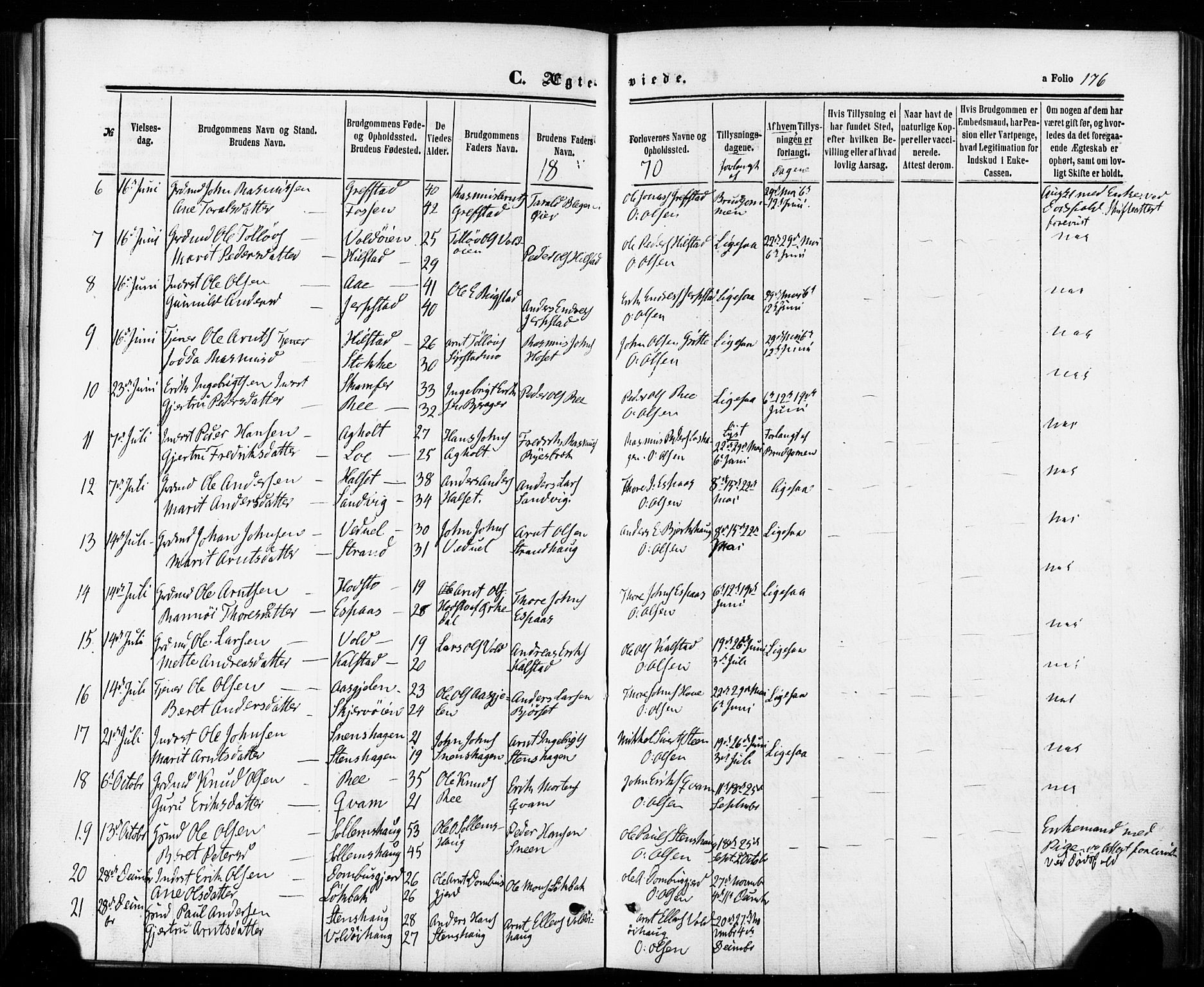 Ministerialprotokoller, klokkerbøker og fødselsregistre - Sør-Trøndelag, SAT/A-1456/672/L0856: Parish register (official) no. 672A08, 1861-1881, p. 176