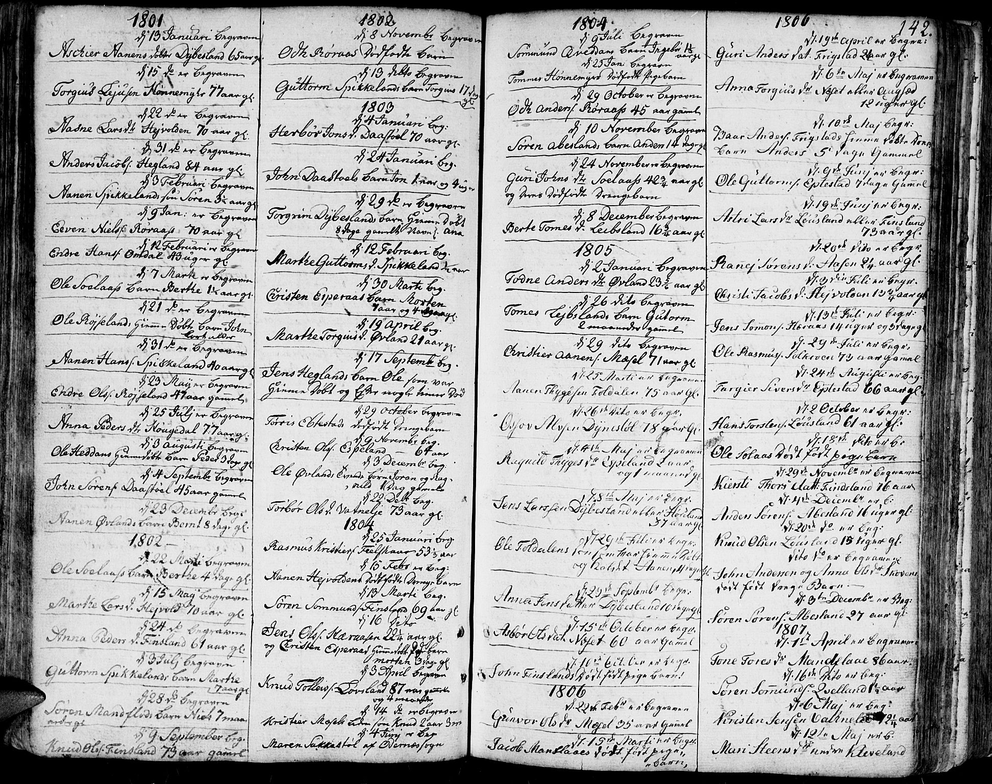 Bjelland sokneprestkontor, SAK/1111-0005/F/Fa/Faa/L0001: Parish register (official) no. A 1 /2, 1793-1815, p. 142