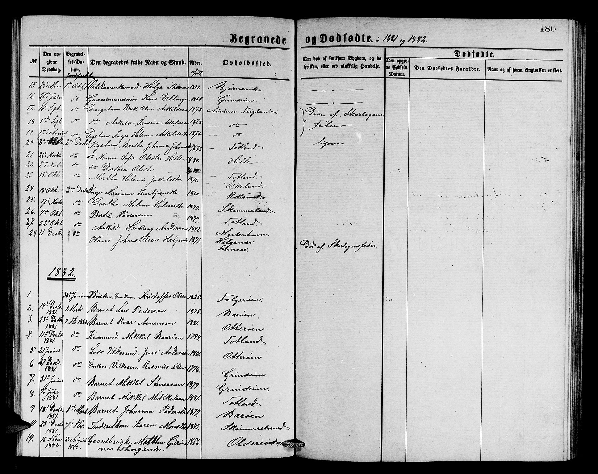 Finnås sokneprestembete, SAB/A-99925/H/Ha/Hab/Haba/L0002: Parish register (copy) no. A 2, 1873-1882, p. 186