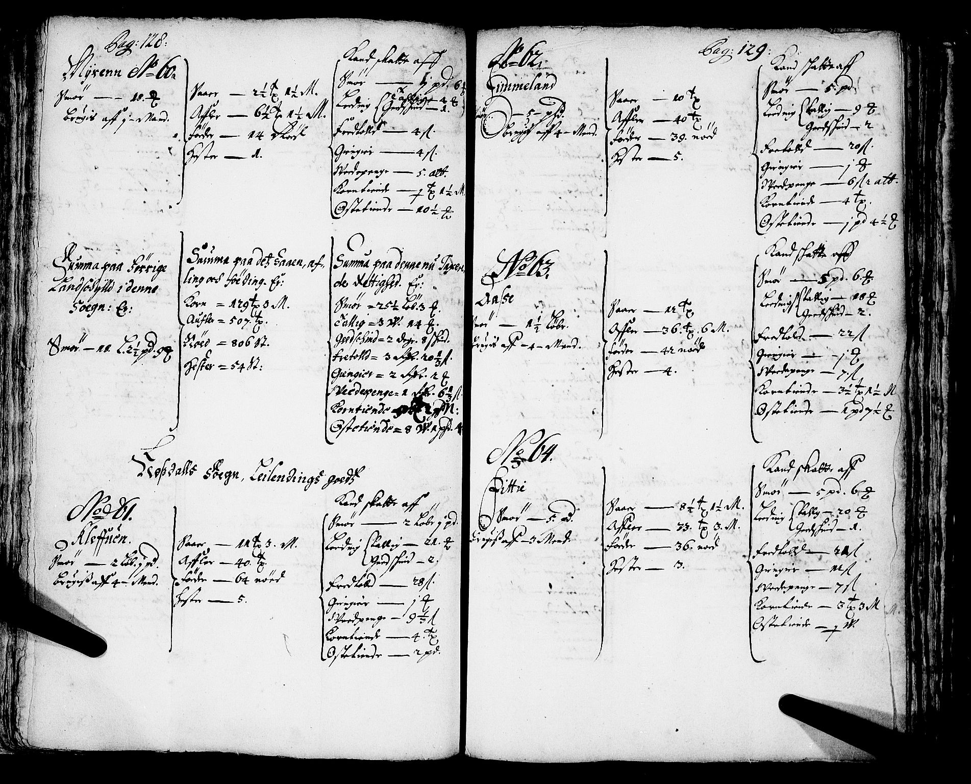 Rentekammeret inntil 1814, Realistisk ordnet avdeling, AV/RA-EA-4070/N/Nb/Nba/L0043: Sunnfjord fogderi, 1667, p. 128-129