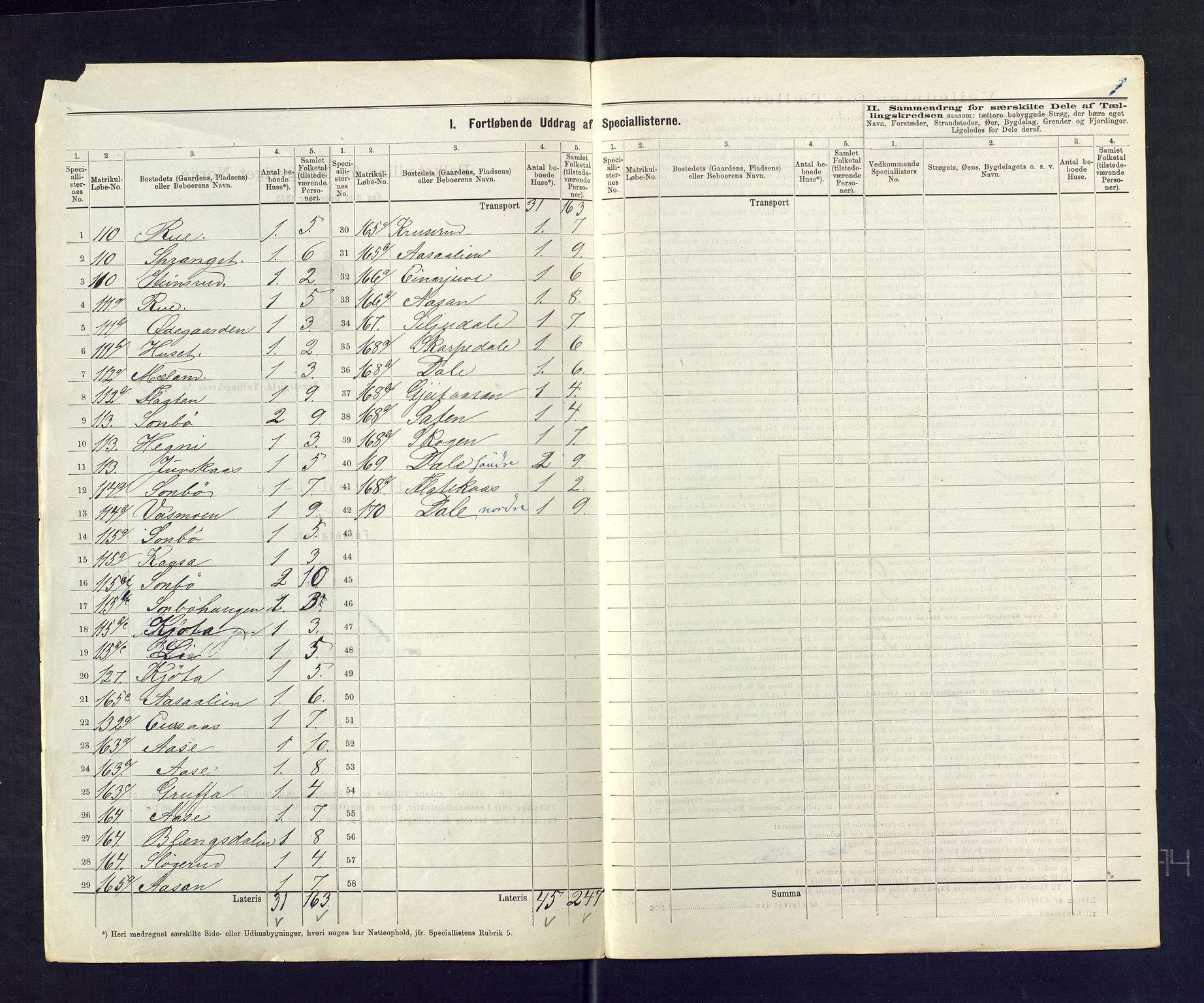 SAKO, 1875 census for 0828P Seljord, 1875, p. 28