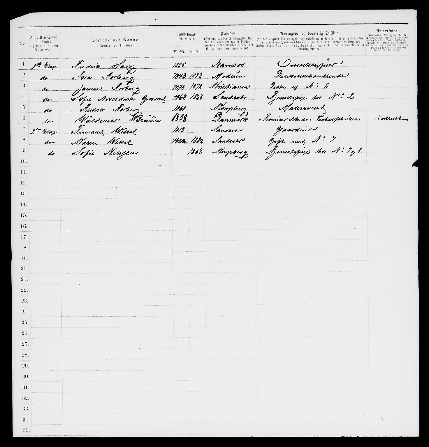 SAKO, 1885 census for 0604 Kongsberg, 1885, p. 902