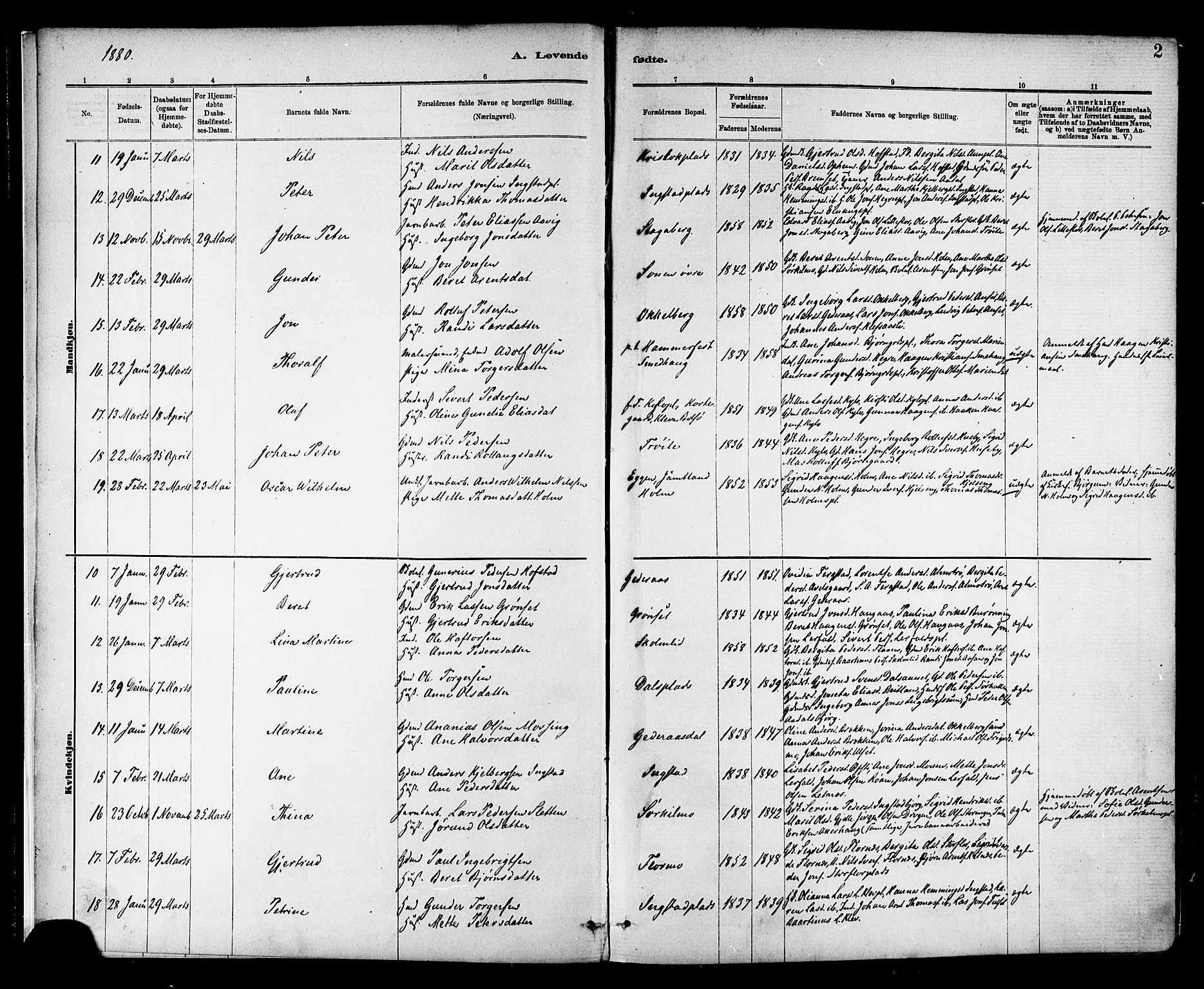 Ministerialprotokoller, klokkerbøker og fødselsregistre - Nord-Trøndelag, SAT/A-1458/703/L0030: Parish register (official) no. 703A03, 1880-1892, p. 2