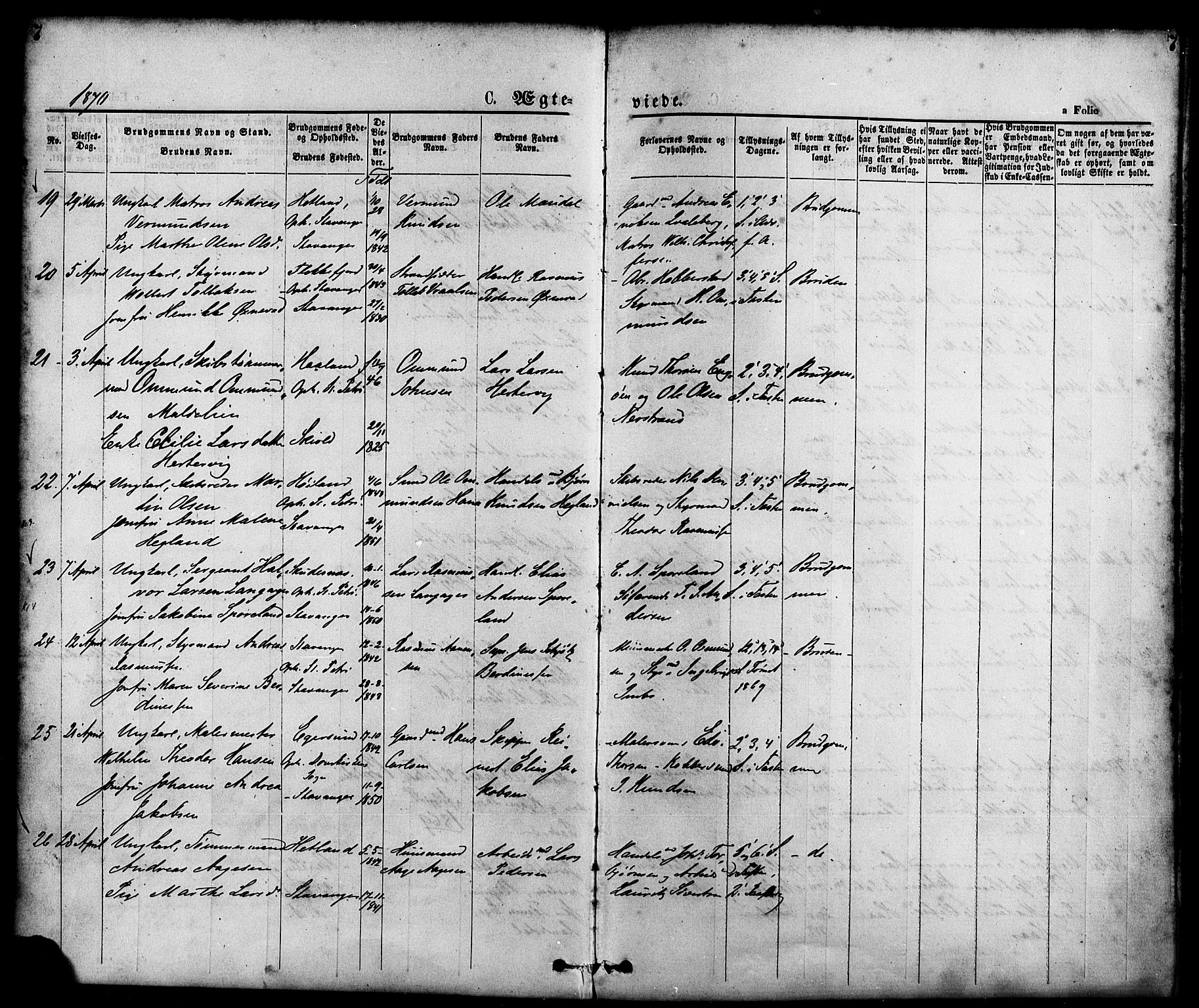 St. Petri sokneprestkontor, SAST/A-101813/001/30/30BA/L0010: Parish register (official) no. A 10, 1869-1878, p. 7