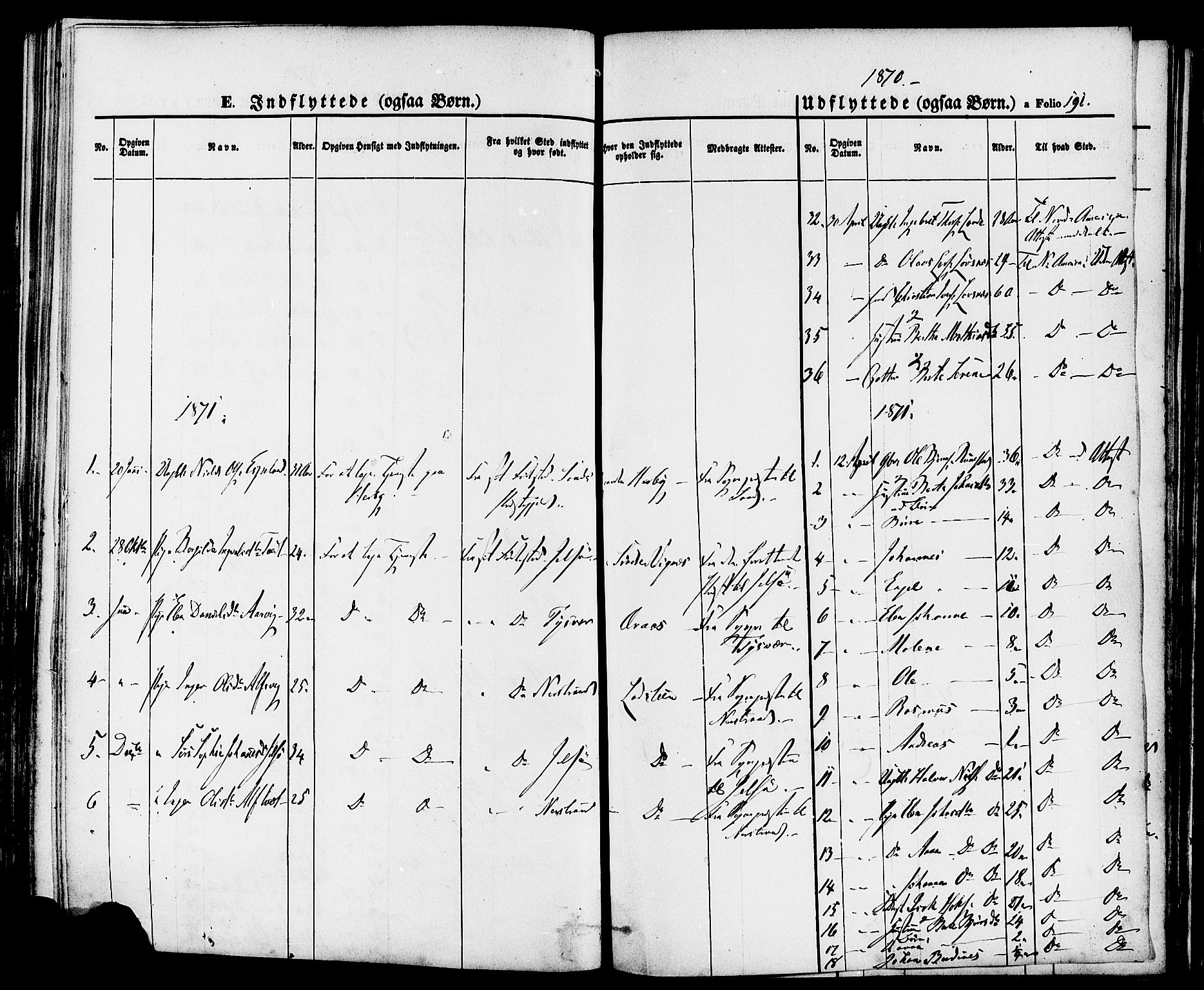 Finnøy sokneprestkontor, SAST/A-101825/H/Ha/Haa/L0008: Parish register (official) no. A 8, 1863-1878, p. 191