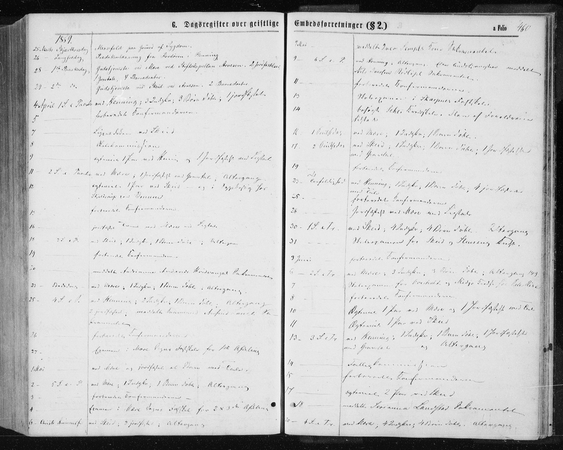 Ministerialprotokoller, klokkerbøker og fødselsregistre - Nord-Trøndelag, SAT/A-1458/735/L0345: Parish register (official) no. 735A08 /1, 1863-1872, p. 460