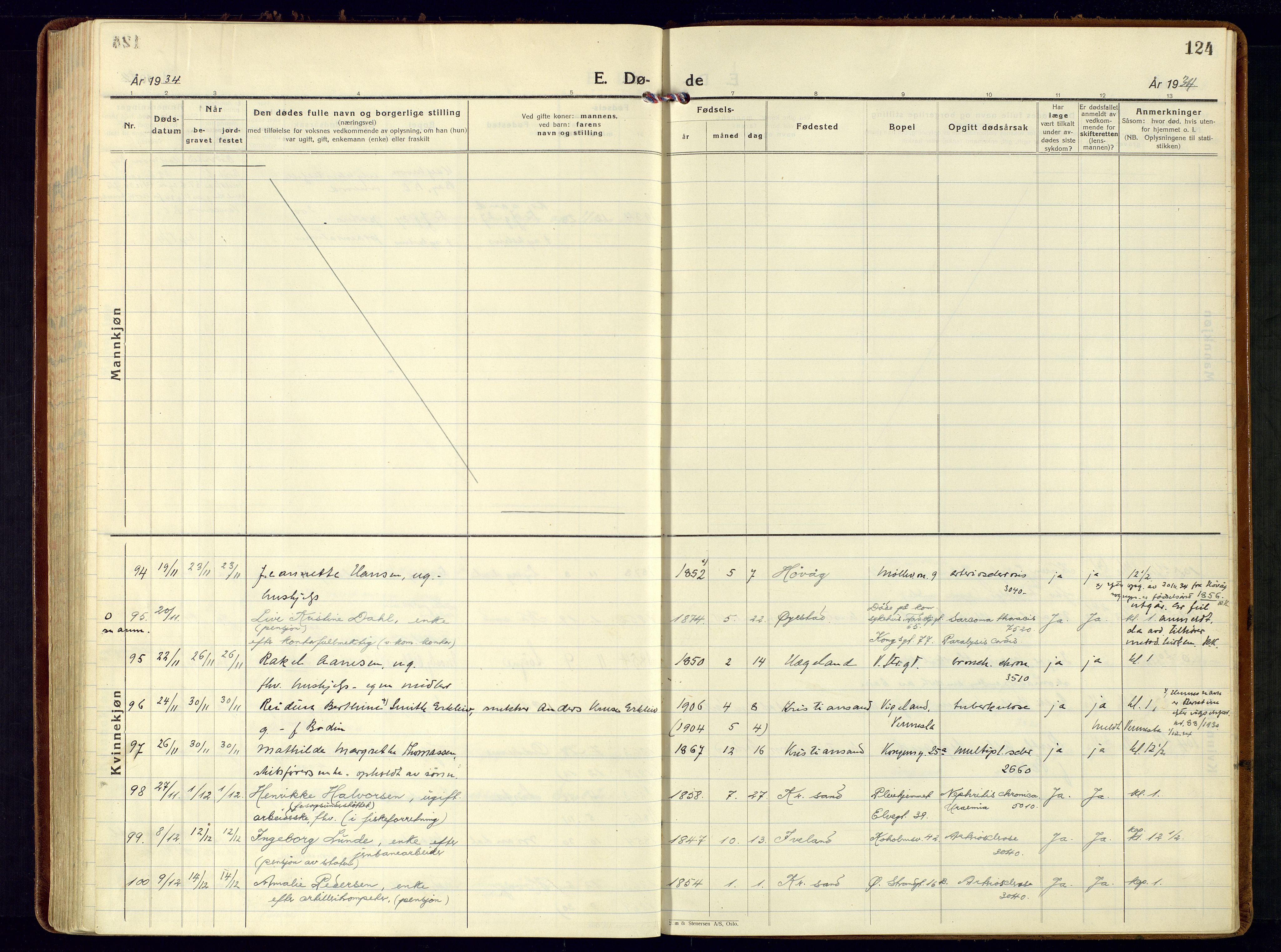 Kristiansand domprosti, AV/SAK-1112-0006/F/Fa/L0030: Parish register (official) no. A 29, 1926-1937, p. 124