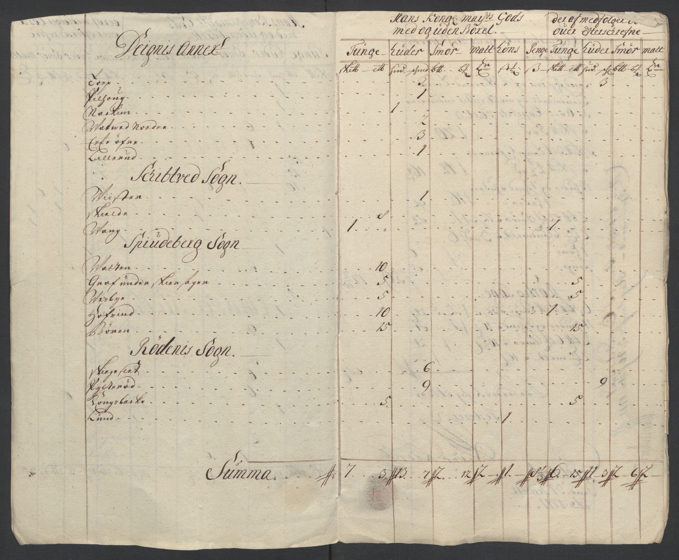 Rentekammeret inntil 1814, Reviderte regnskaper, Fogderegnskap, AV/RA-EA-4092/R07/L0303: Fogderegnskap Rakkestad, Heggen og Frøland, 1711, p. 22