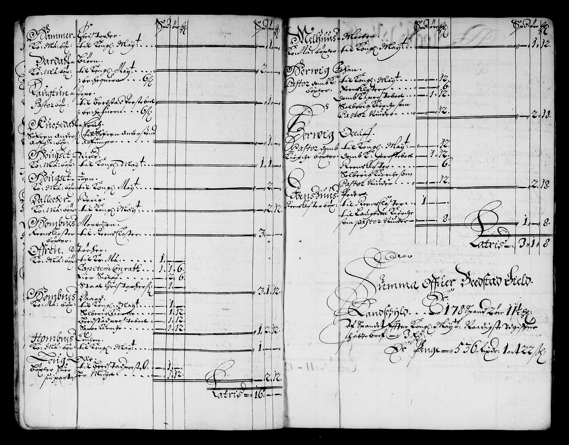 Rentekammeret inntil 1814, Reviderte regnskaper, Stiftamtstueregnskaper, Trondheim stiftamt og Nordland amt, RA/EA-6044/R/Rg/L0067: Trondheim stiftamt og Nordland amt, 1682