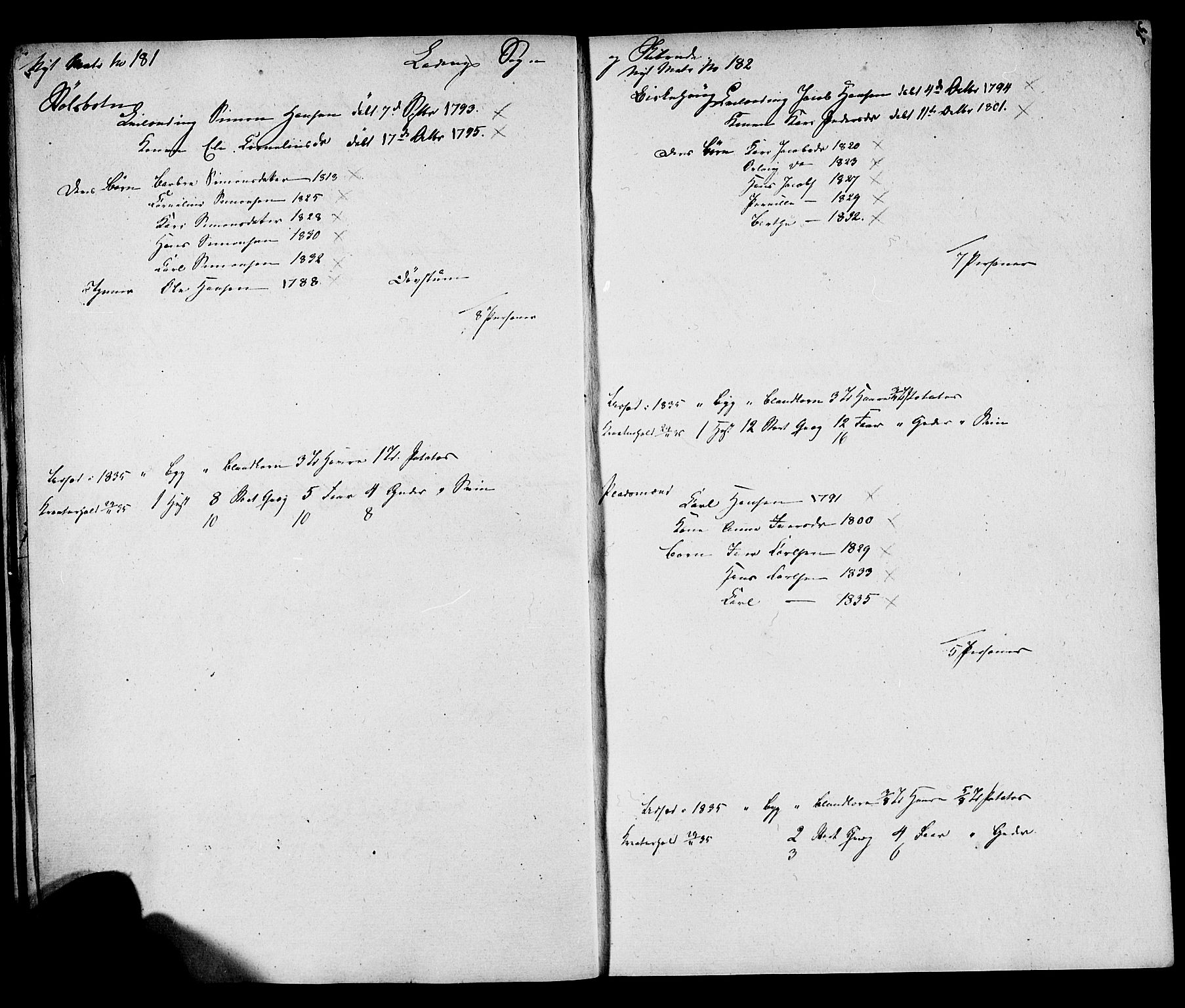 , Census 1835 for Lavik, 1835, p. 26