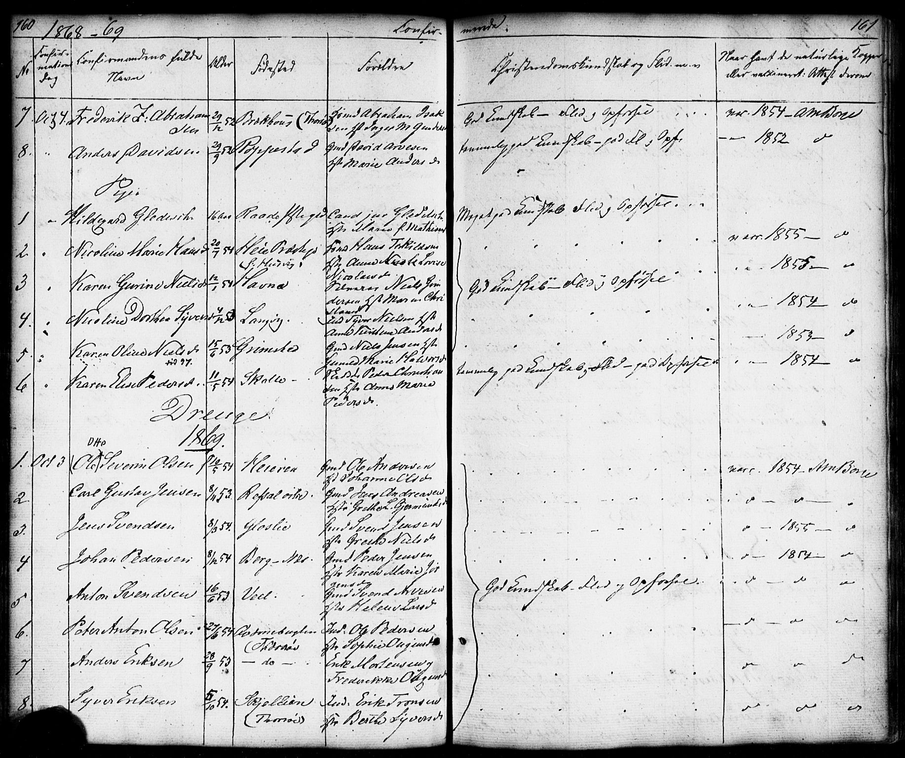 Borge prestekontor Kirkebøker, AV/SAO-A-10903/F/Fb/L0002: Parish register (official) no. II 2, 1853-1877, p. 160-161