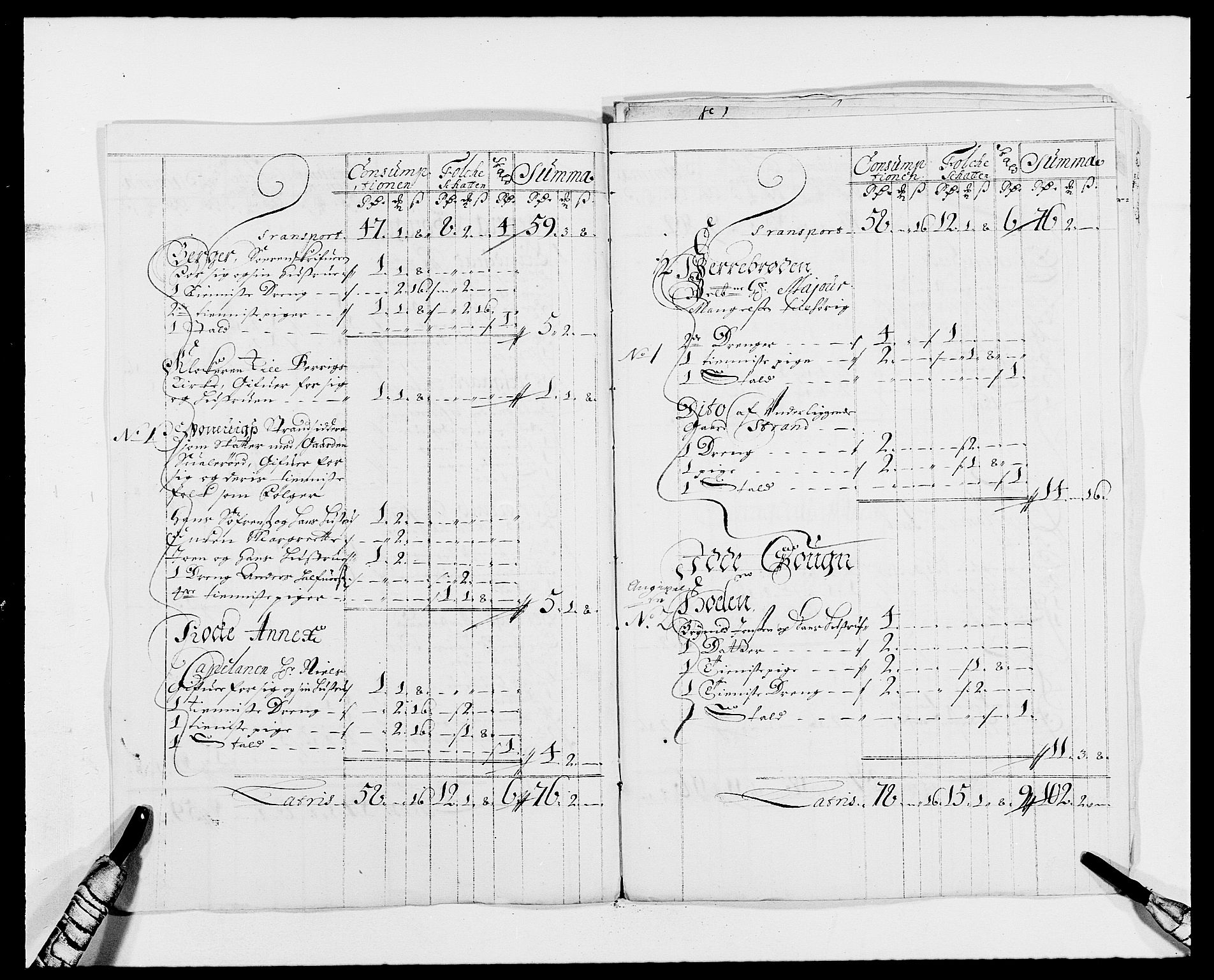 Rentekammeret inntil 1814, Reviderte regnskaper, Fogderegnskap, AV/RA-EA-4092/R01/L0004: Fogderegnskap Idd og Marker
, 1682-1683, p. 306