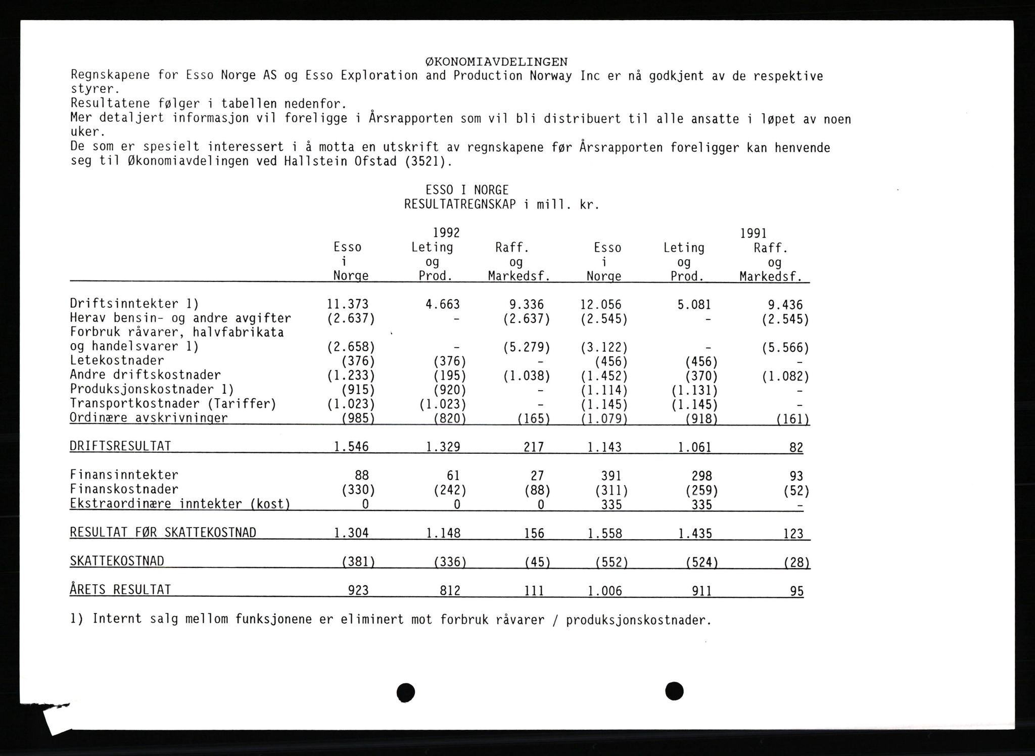 Pa 0982 - Esso Norge A/S, AV/SAST-A-100448/X/Xd/L0003: Ukenytt, 1987-1991