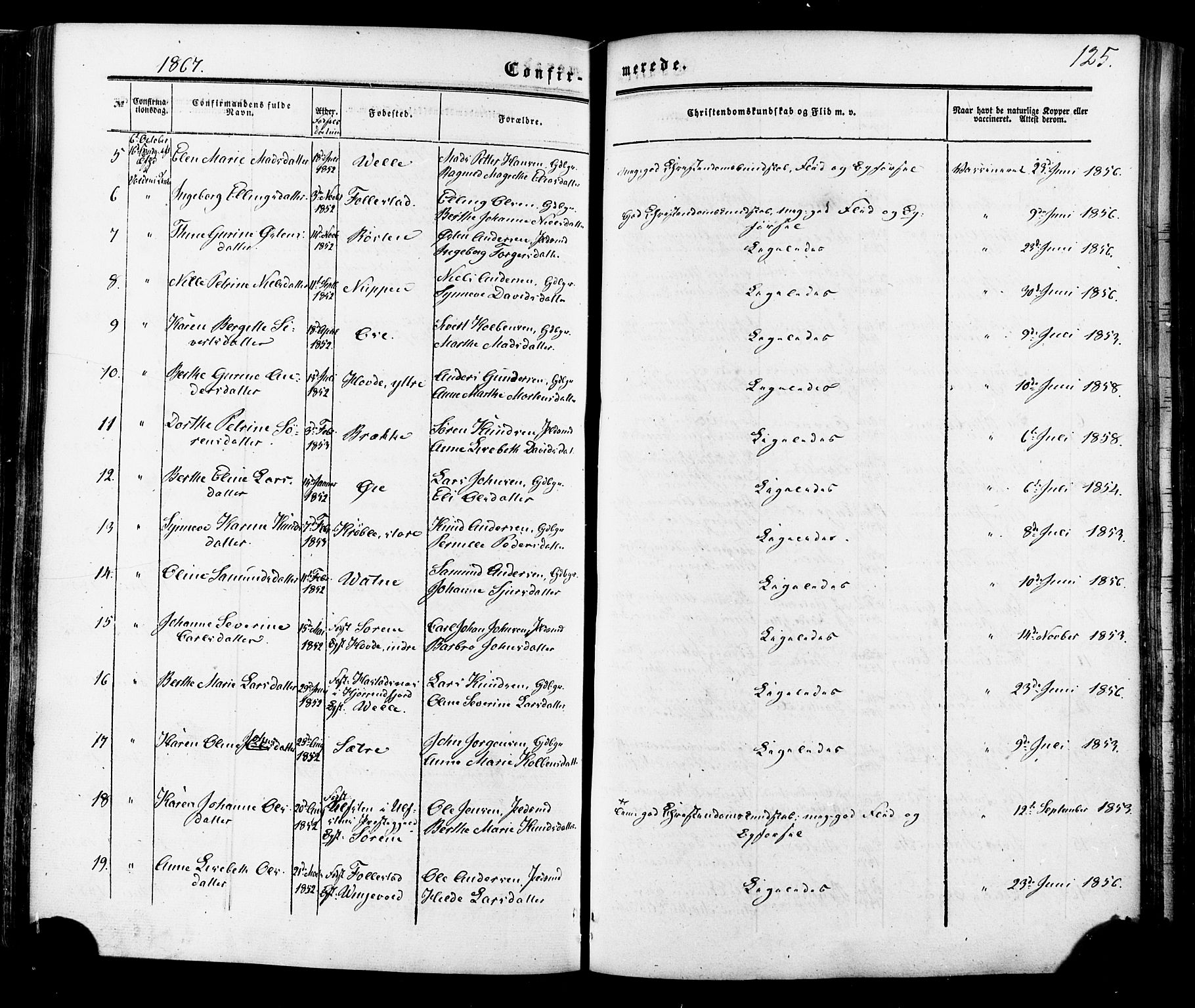 Ministerialprotokoller, klokkerbøker og fødselsregistre - Møre og Romsdal, AV/SAT-A-1454/513/L0175: Parish register (official) no. 513A02, 1856-1877, p. 125