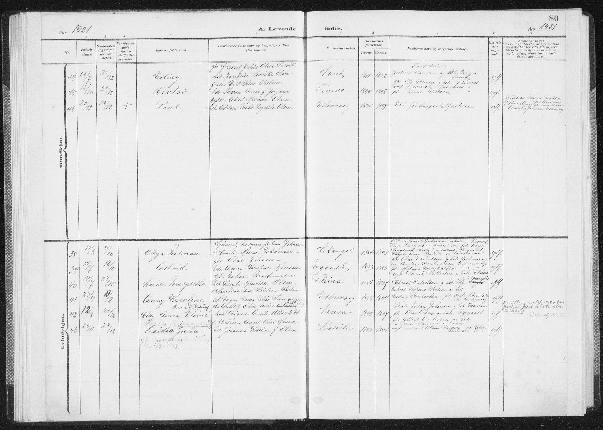 Ministerialprotokoller, klokkerbøker og fødselsregistre - Nordland, AV/SAT-A-1459/805/L0104: Parish register (official) no. 805A09, 1909-1926, p. 80