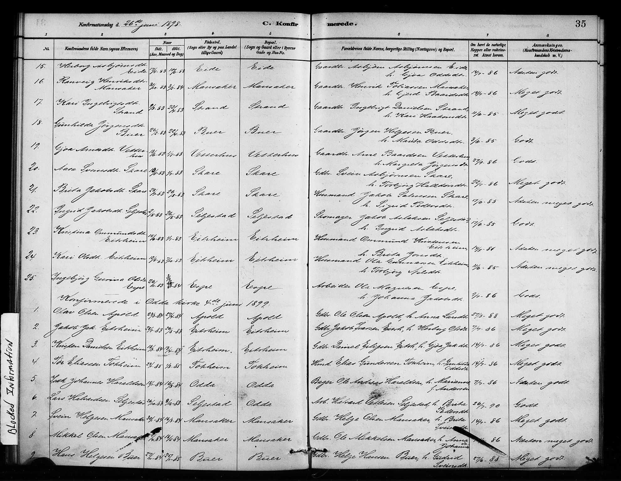 Odda Sokneprestembete, AV/SAB-A-77201/H/Haa: Parish register (official) no. A 2, 1880-1915, p. 35