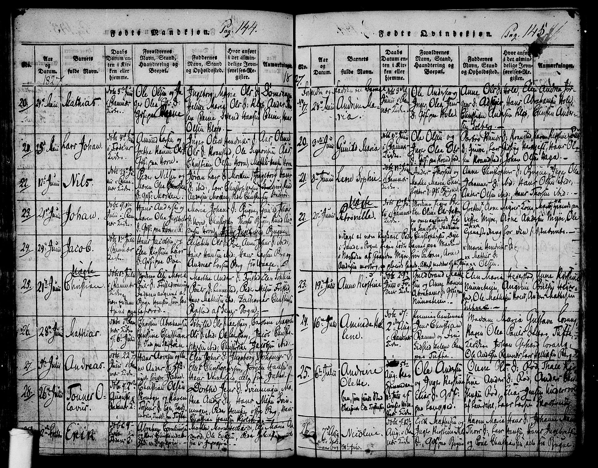 Ramnes kirkebøker, AV/SAKO-A-314/F/Fa/L0004: Parish register (official) no. I 4, 1813-1840, p. 144-145