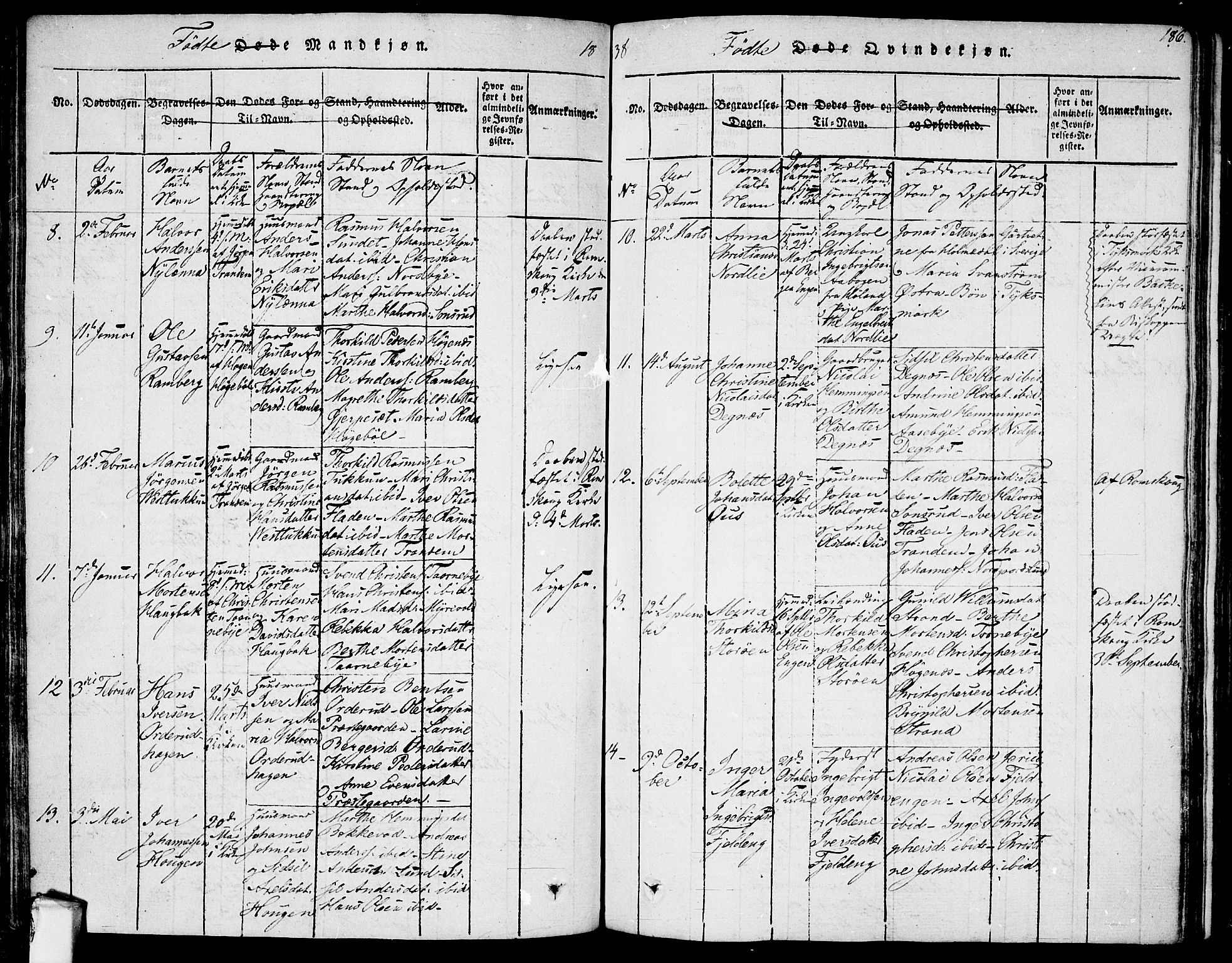 Rødenes prestekontor Kirkebøker, AV/SAO-A-2005/F/Fa/L0004: Parish register (official) no. I 4, 1814-1838, p. 186