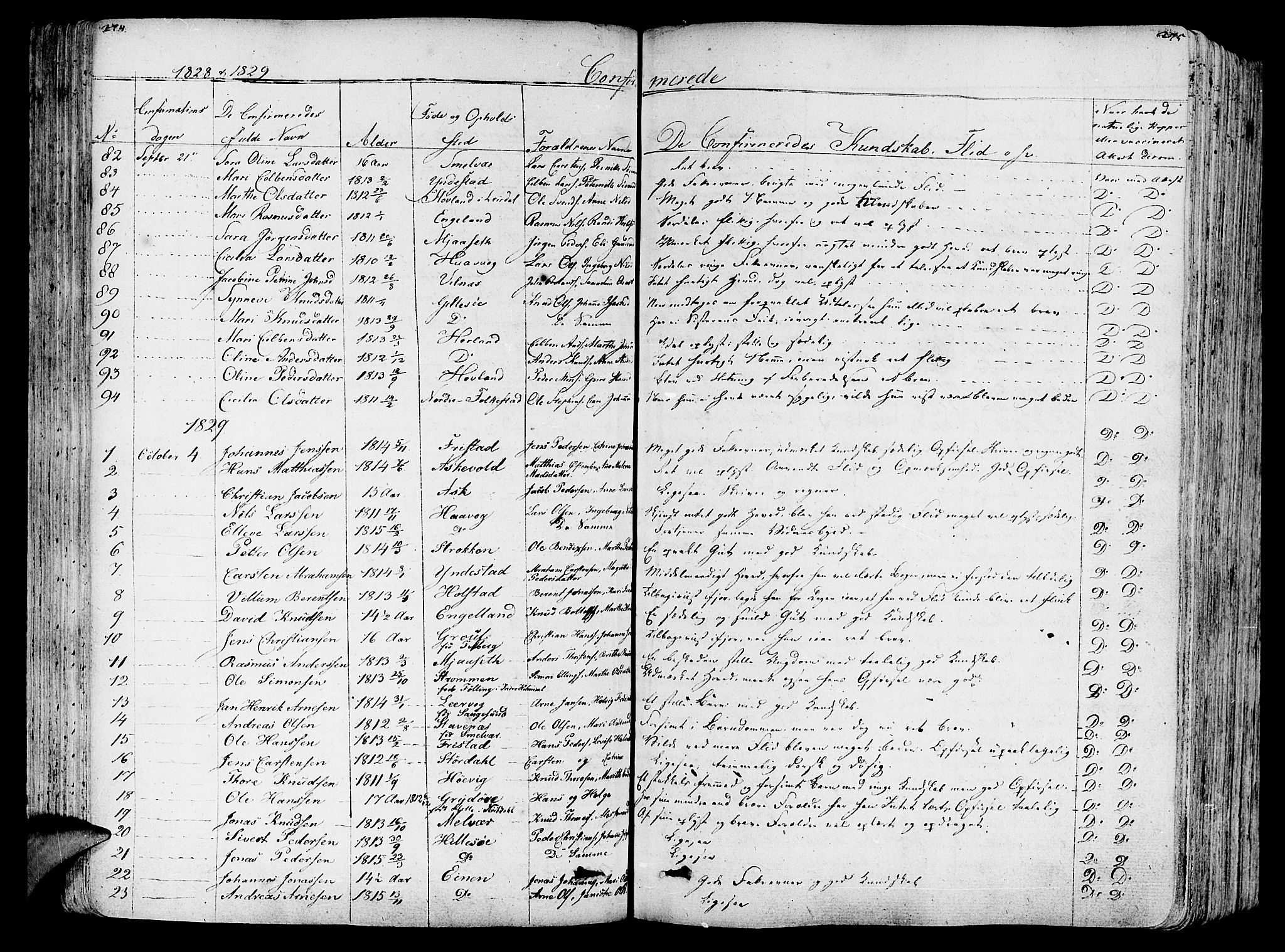 Askvoll sokneprestembete, SAB/A-79501/H/Haa/Haaa/L0010: Parish register (official) no. A 10, 1821-1844, p. 274-275