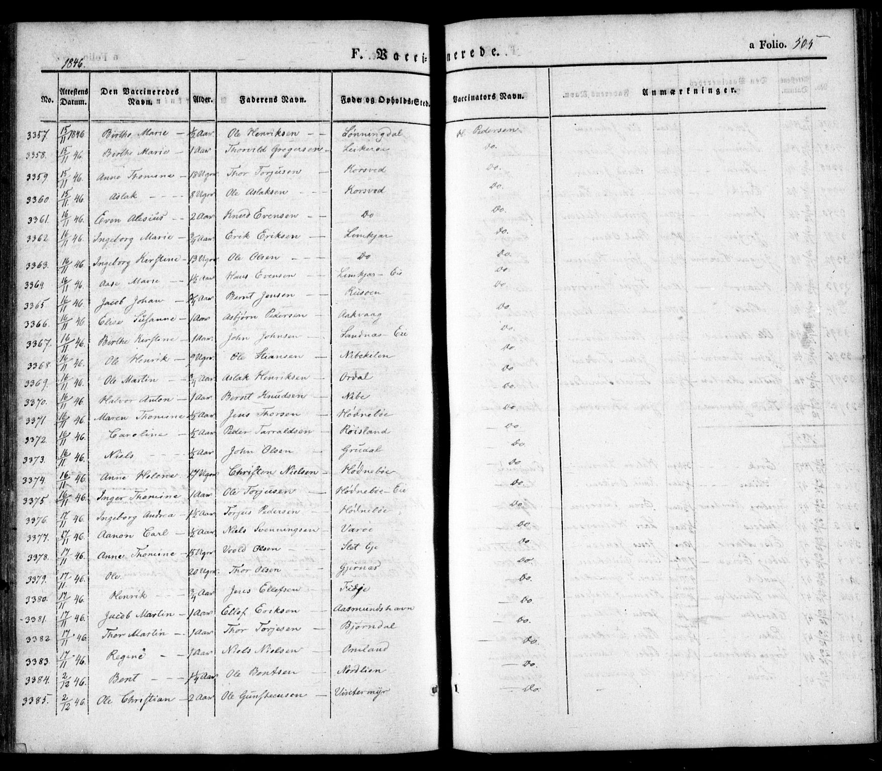 Søndeled sokneprestkontor, SAK/1111-0038/F/Fa/L0002: Parish register (official) no. A 2, 1839-1860, p. 505