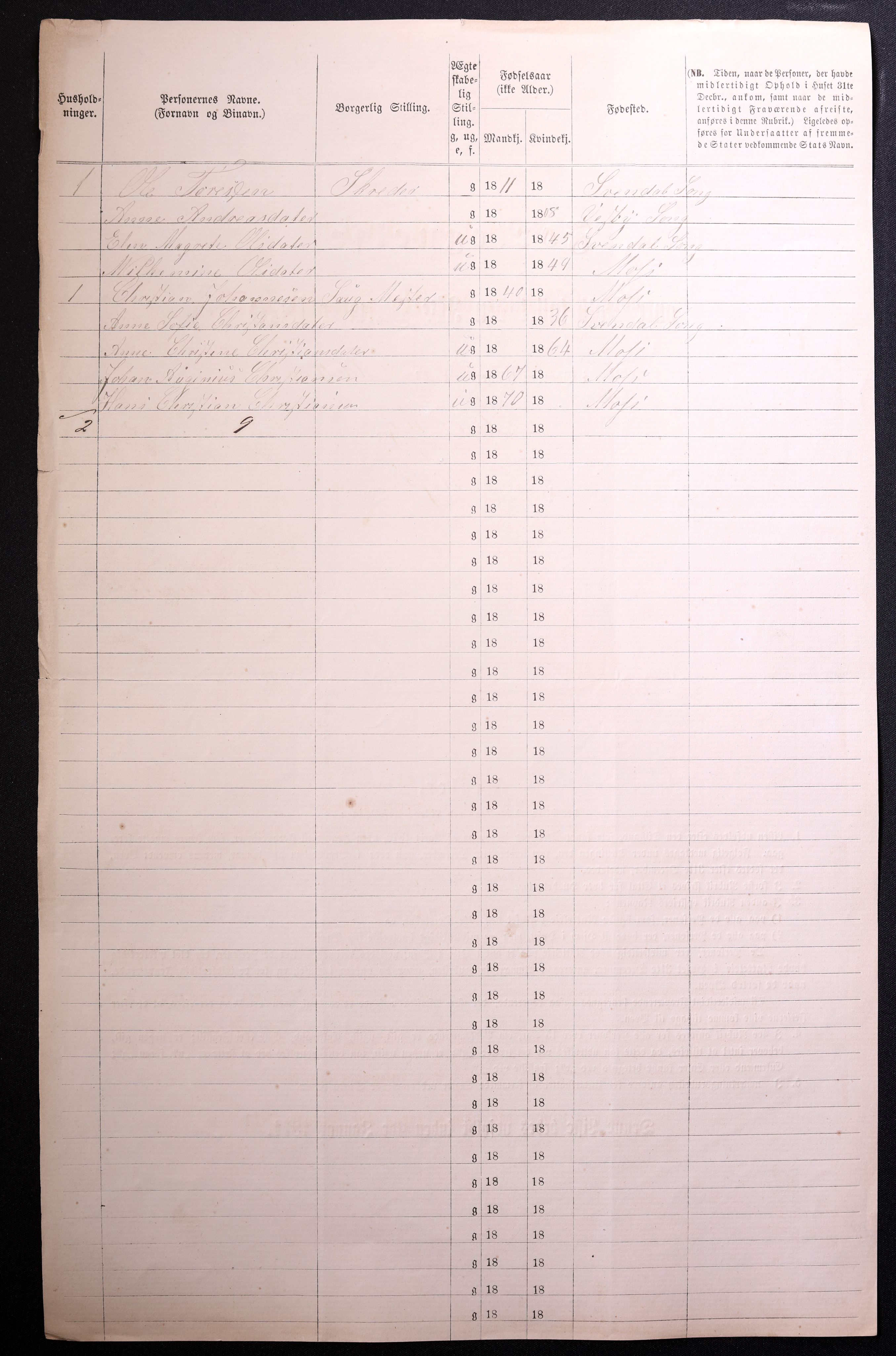 RA, 1870 census for 0104 Moss, 1870, p. 242