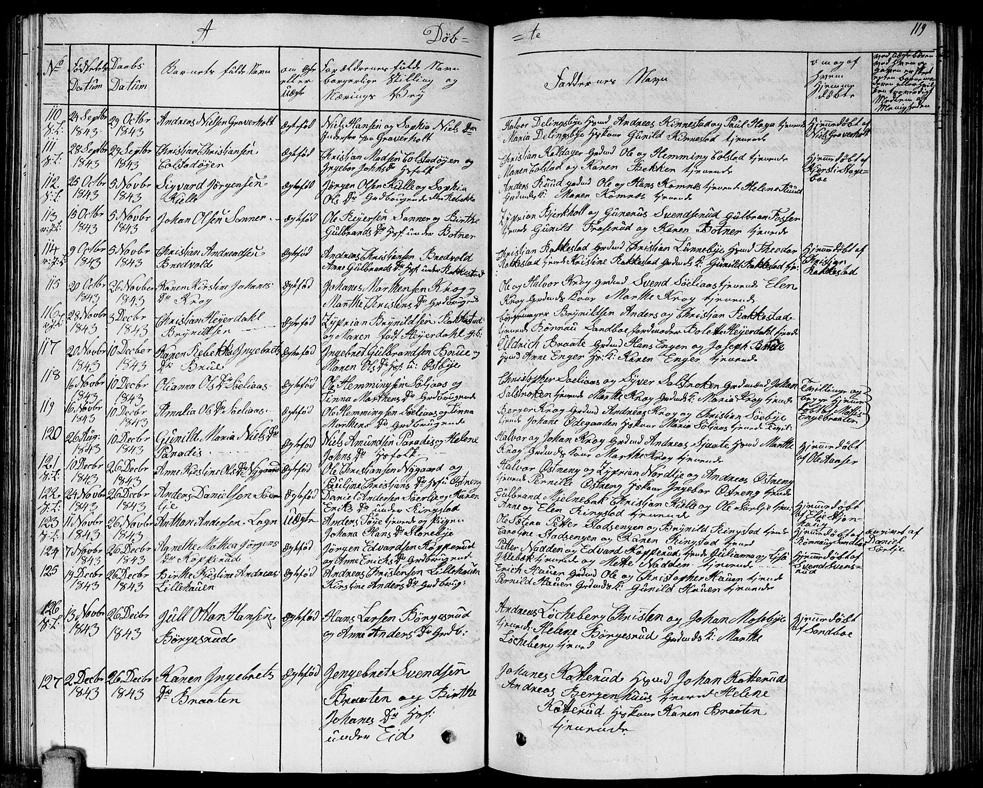 Høland prestekontor Kirkebøker, AV/SAO-A-10346a/G/Ga/L0002: Parish register (copy) no. I 2, 1827-1845, p. 119