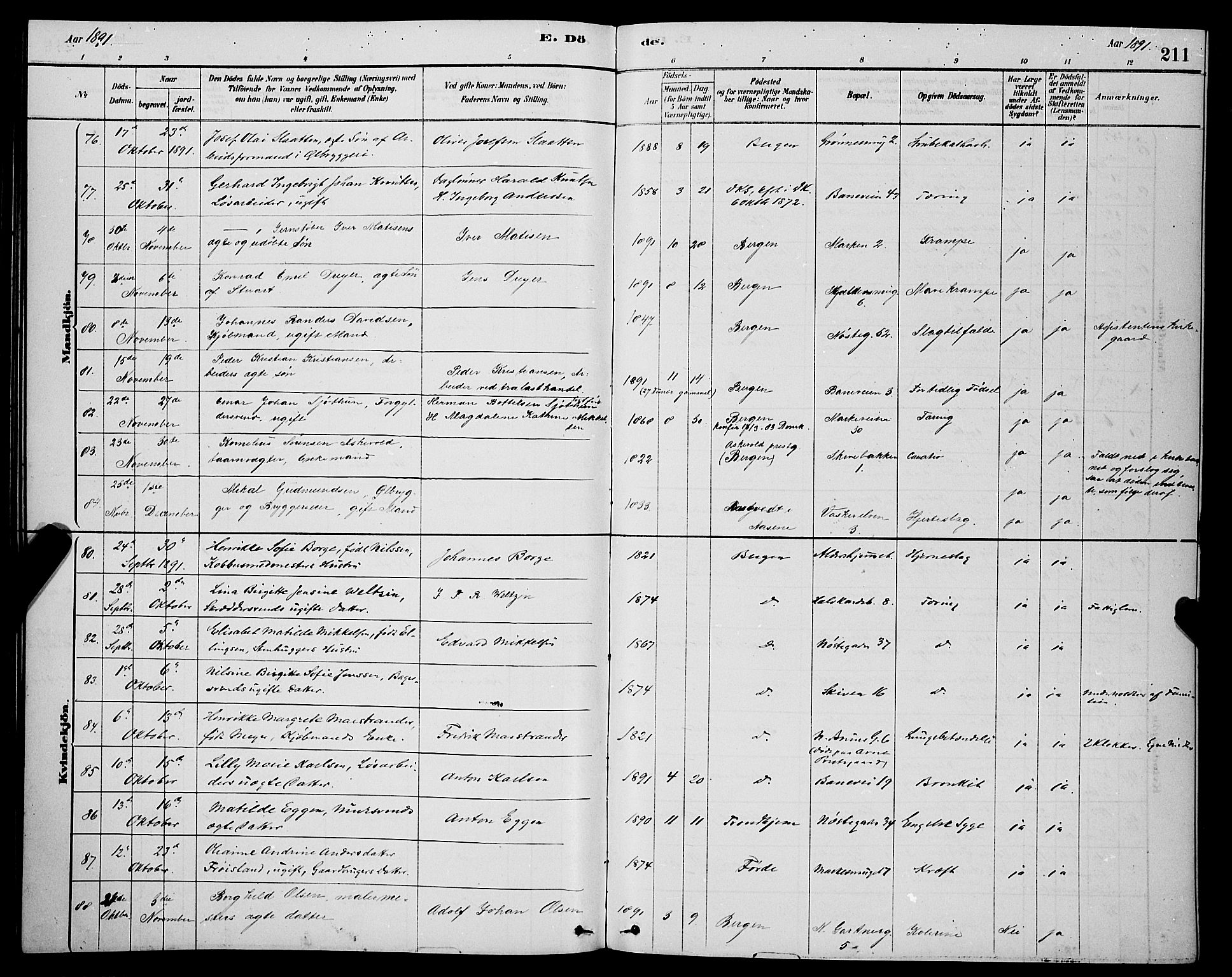 Domkirken sokneprestembete, AV/SAB-A-74801/H/Hab/L0041: Parish register (copy) no. E 5, 1878-1900, p. 211