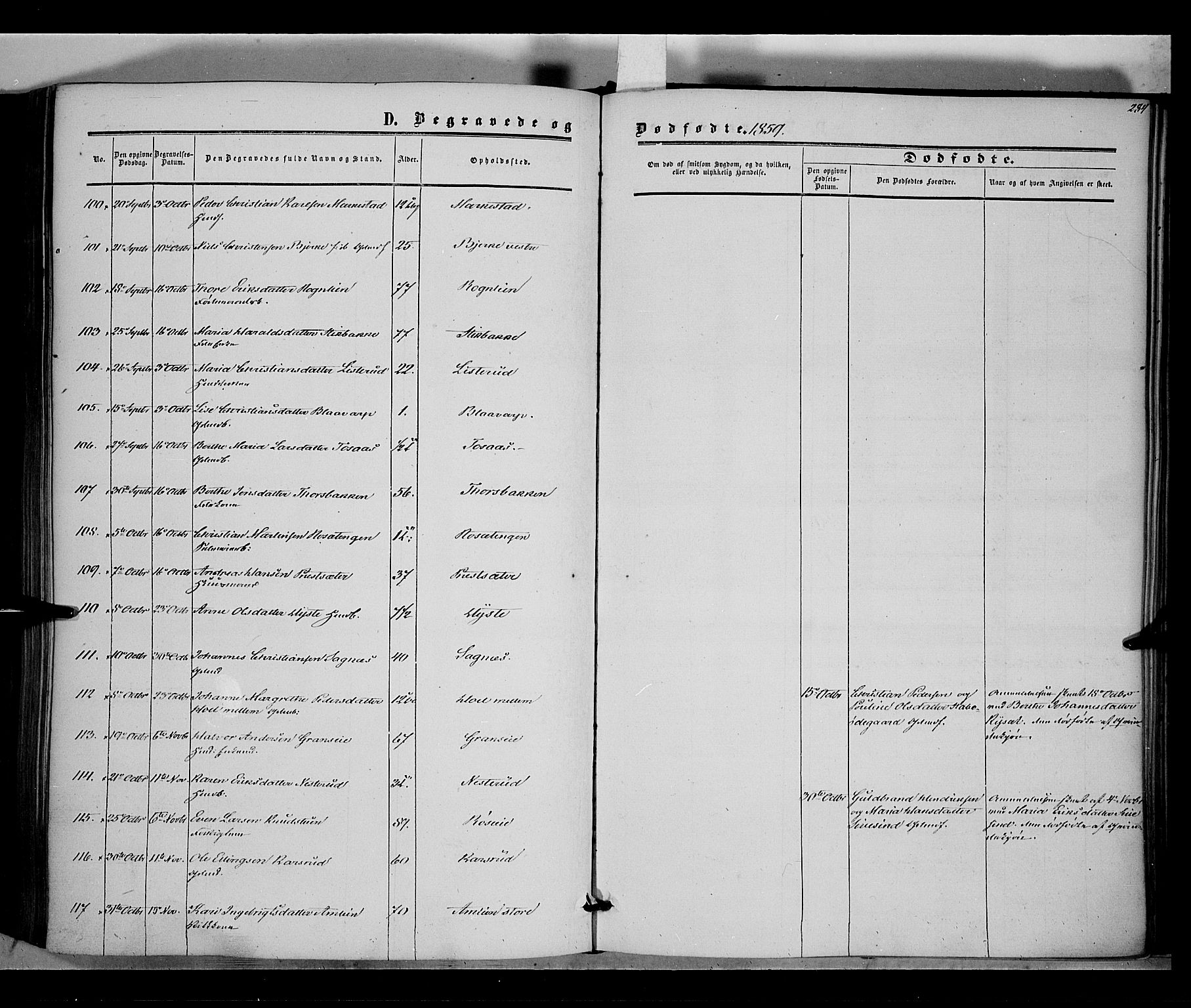 Vestre Toten prestekontor, SAH/PREST-108/H/Ha/Haa/L0006: Parish register (official) no. 6, 1856-1861, p. 284