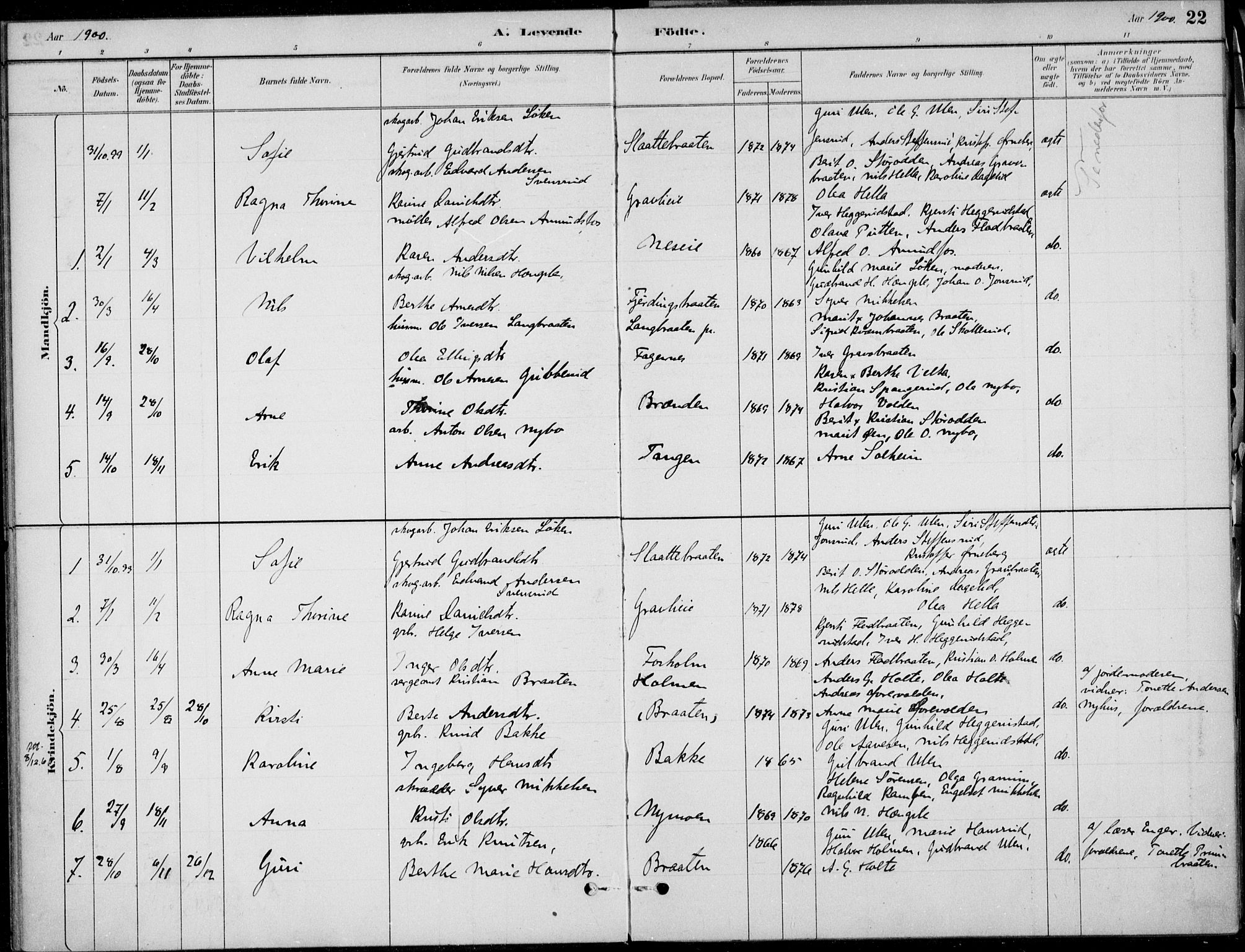 Ådal kirkebøker, AV/SAKO-A-248/F/Fa/L0004: Parish register (official) no. I 4, 1884-1904, p. 22