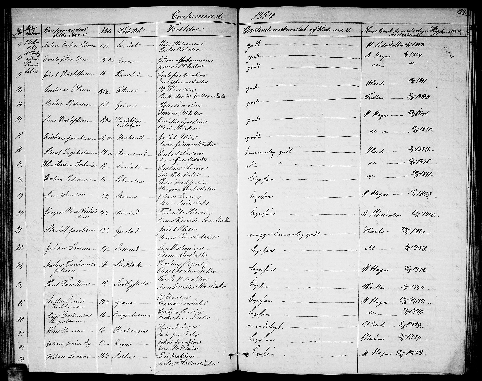 Fet prestekontor Kirkebøker, AV/SAO-A-10370a/G/Ga/L0002: Parish register (copy) no. I 2, 1843-1859, p. 127