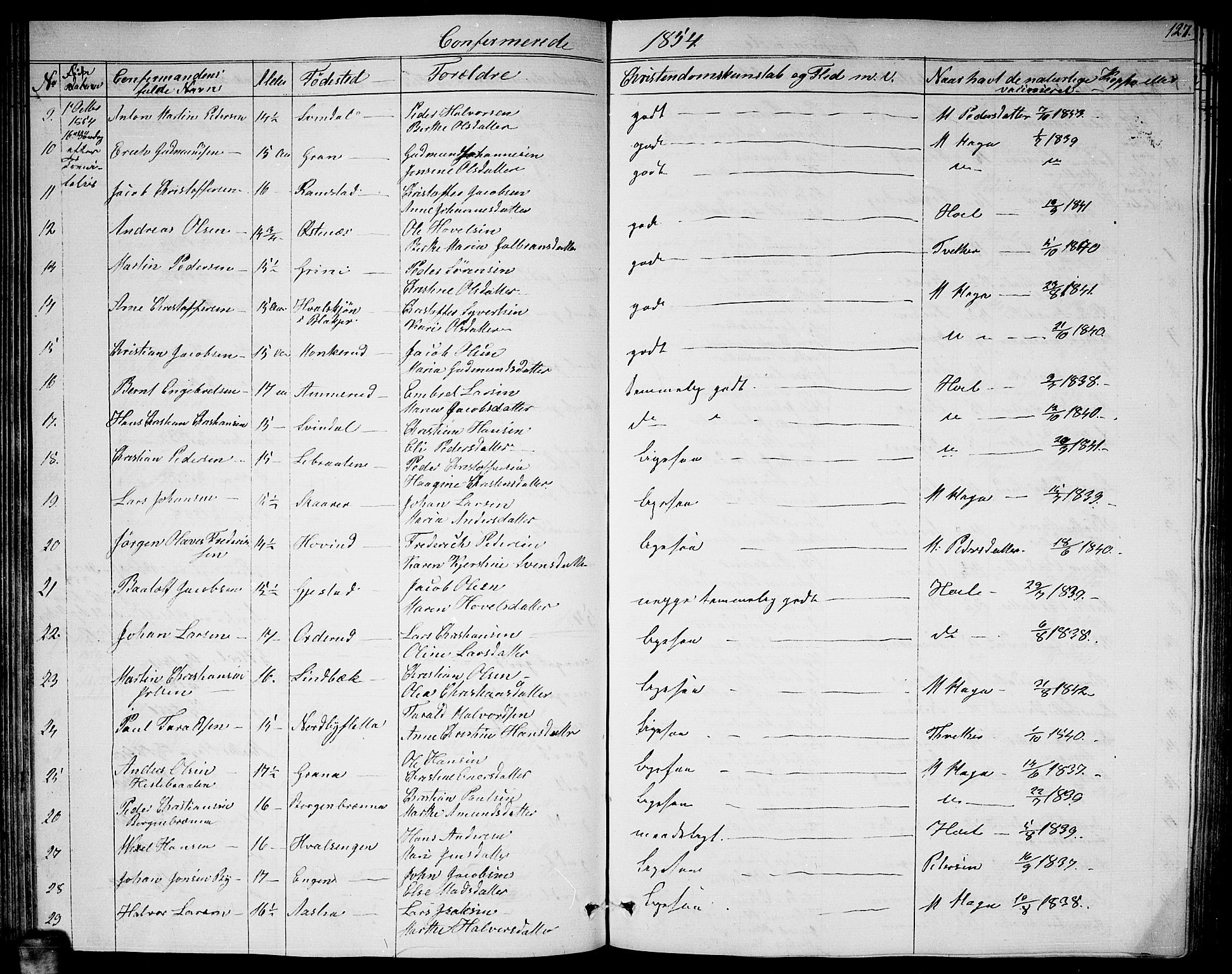 Fet prestekontor Kirkebøker, AV/SAO-A-10370a/G/Ga/L0002: Parish register (copy) no. I 2, 1843-1859, p. 127