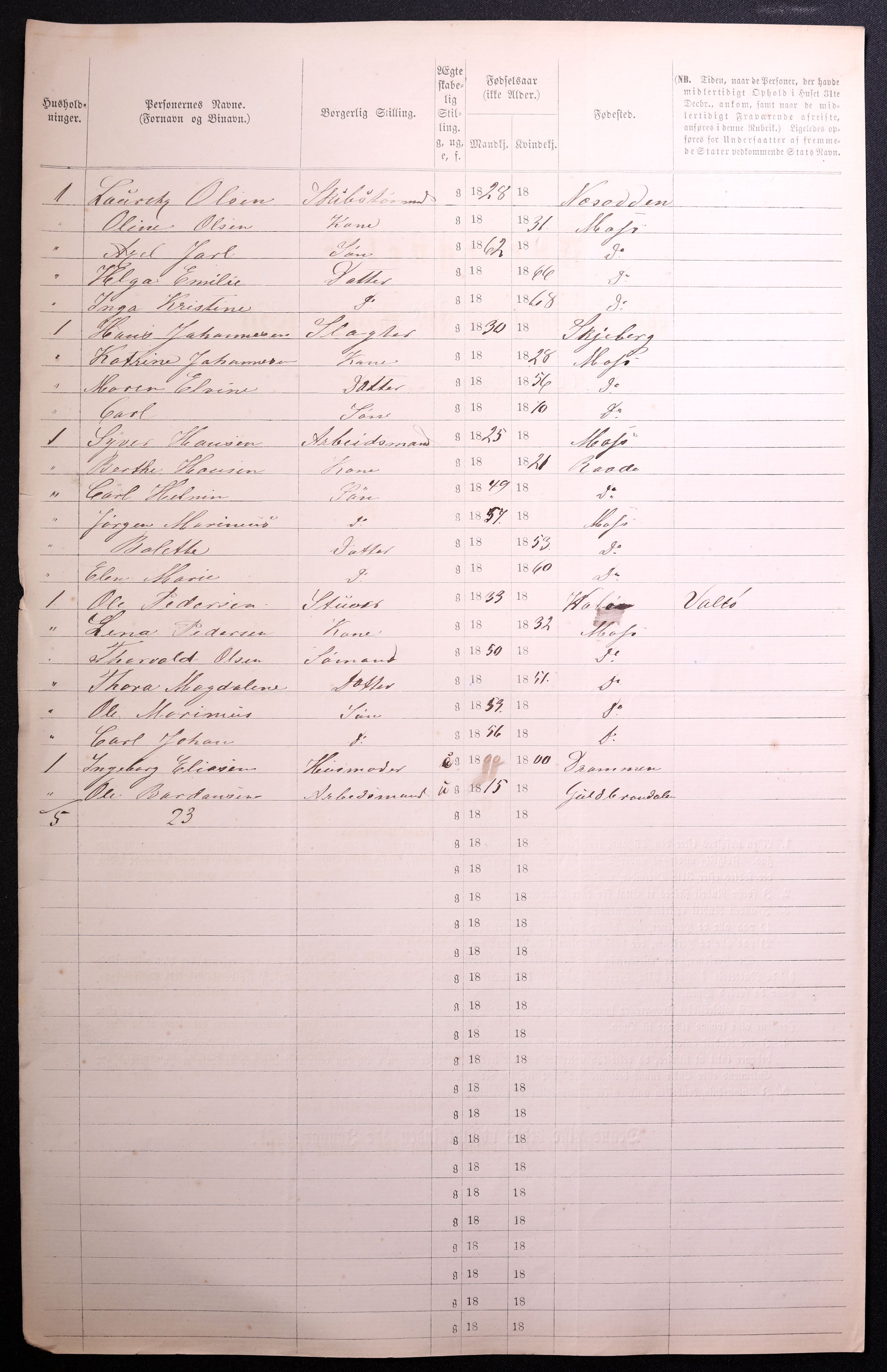 RA, 1870 census for 0104 Moss, 1870, p. 678