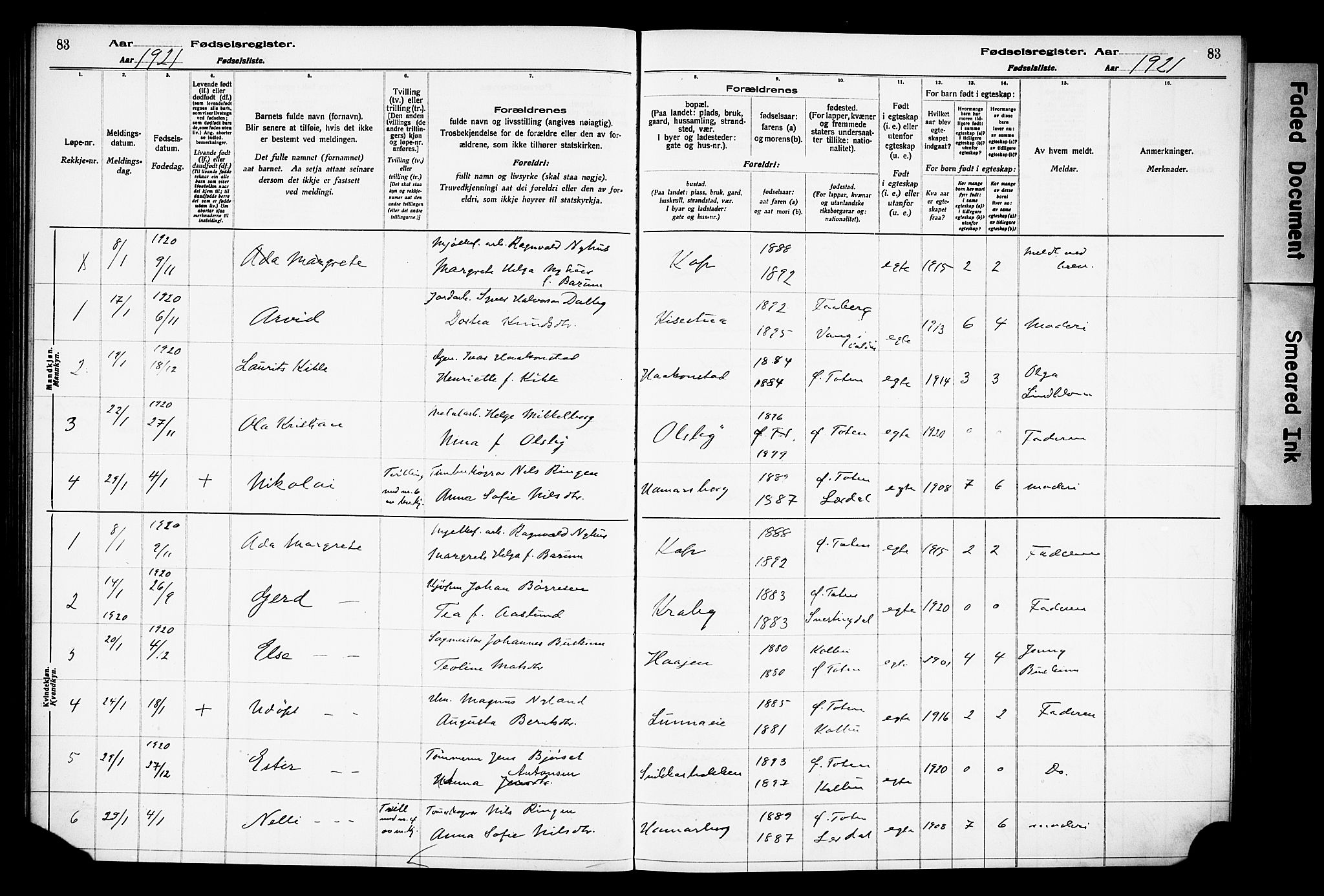 Østre Toten prestekontor, AV/SAH-PREST-104/I/Id/L0001/0001: Birth register no. 1.1, 1916-1928, p. 83