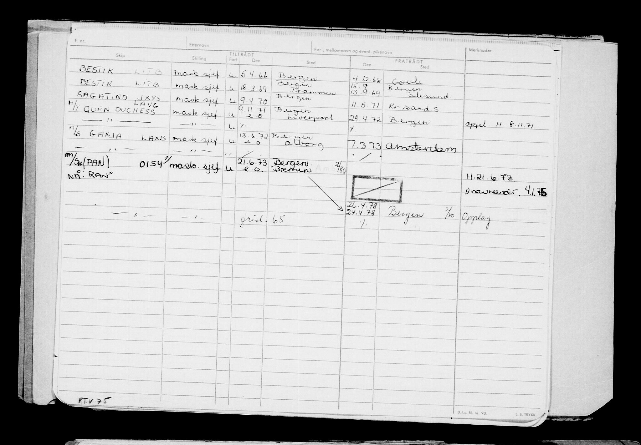 Direktoratet for sjømenn, AV/RA-S-3545/G/Gb/L0232: Hovedkort, 1924, p. 402