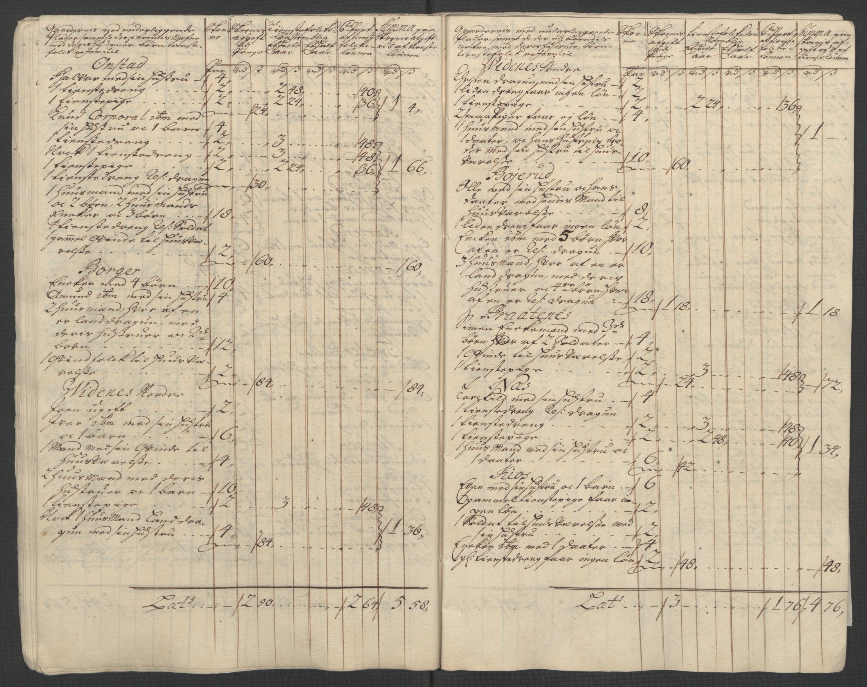 Rentekammeret inntil 1814, Reviderte regnskaper, Fogderegnskap, AV/RA-EA-4092/R07/L0304: Fogderegnskap Rakkestad, Heggen og Frøland, 1711, p. 21