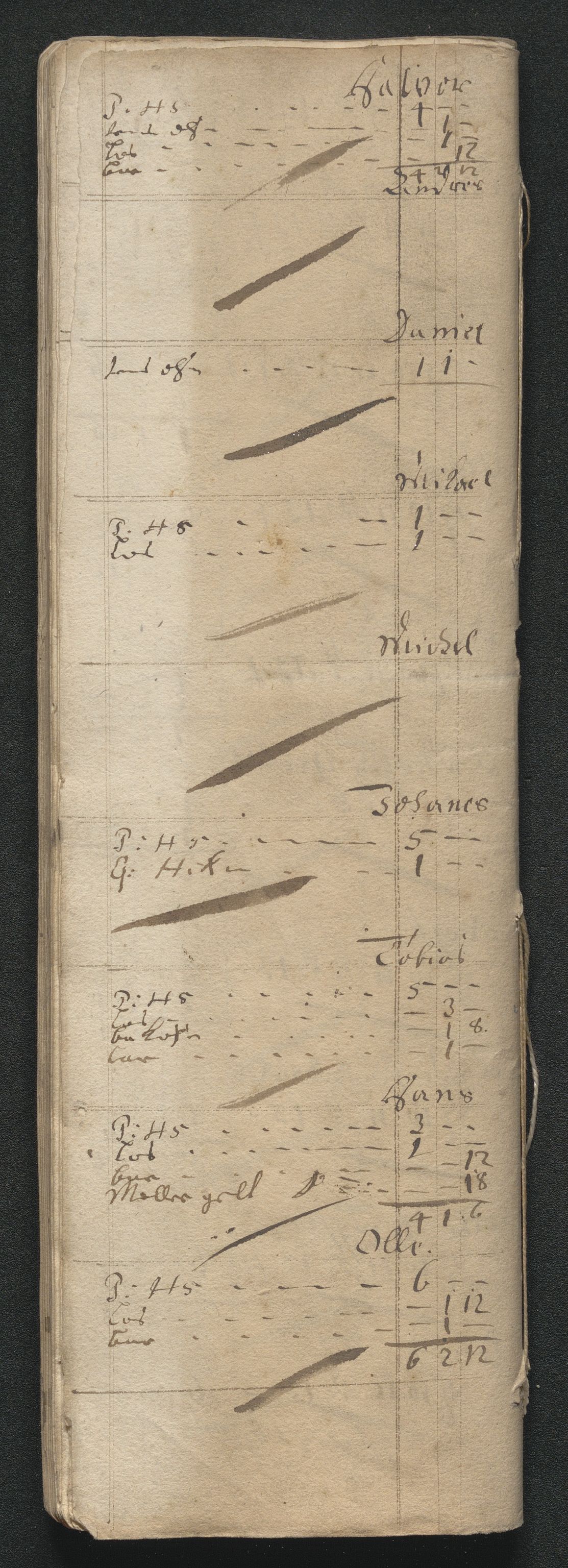 Kongsberg Sølvverk 1623-1816, SAKO/EA-3135/001/D/Dc/Dcd/L0045: Utgiftsregnskap for gruver m.m. , 1678, p. 318