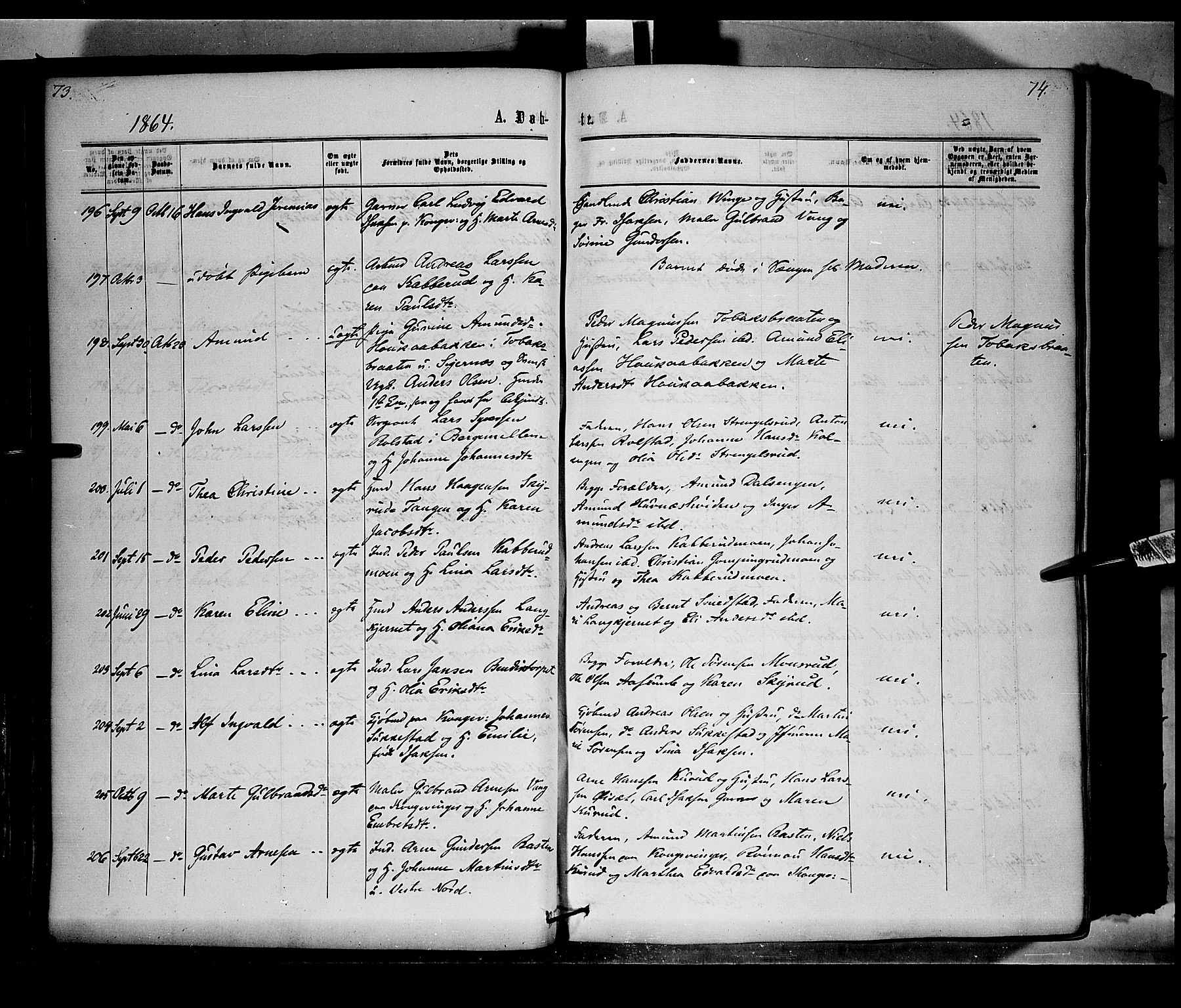 Vinger prestekontor, SAH/PREST-024/H/Ha/Haa/L0011: Parish register (official) no. 11, 1862-1870, p. 74