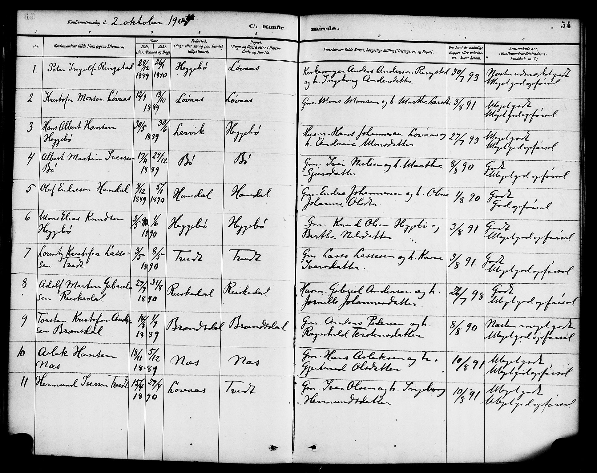 Hyllestad sokneprestembete, SAB/A-80401: Parish register (official) no. C 1, 1886-1904, p. 54