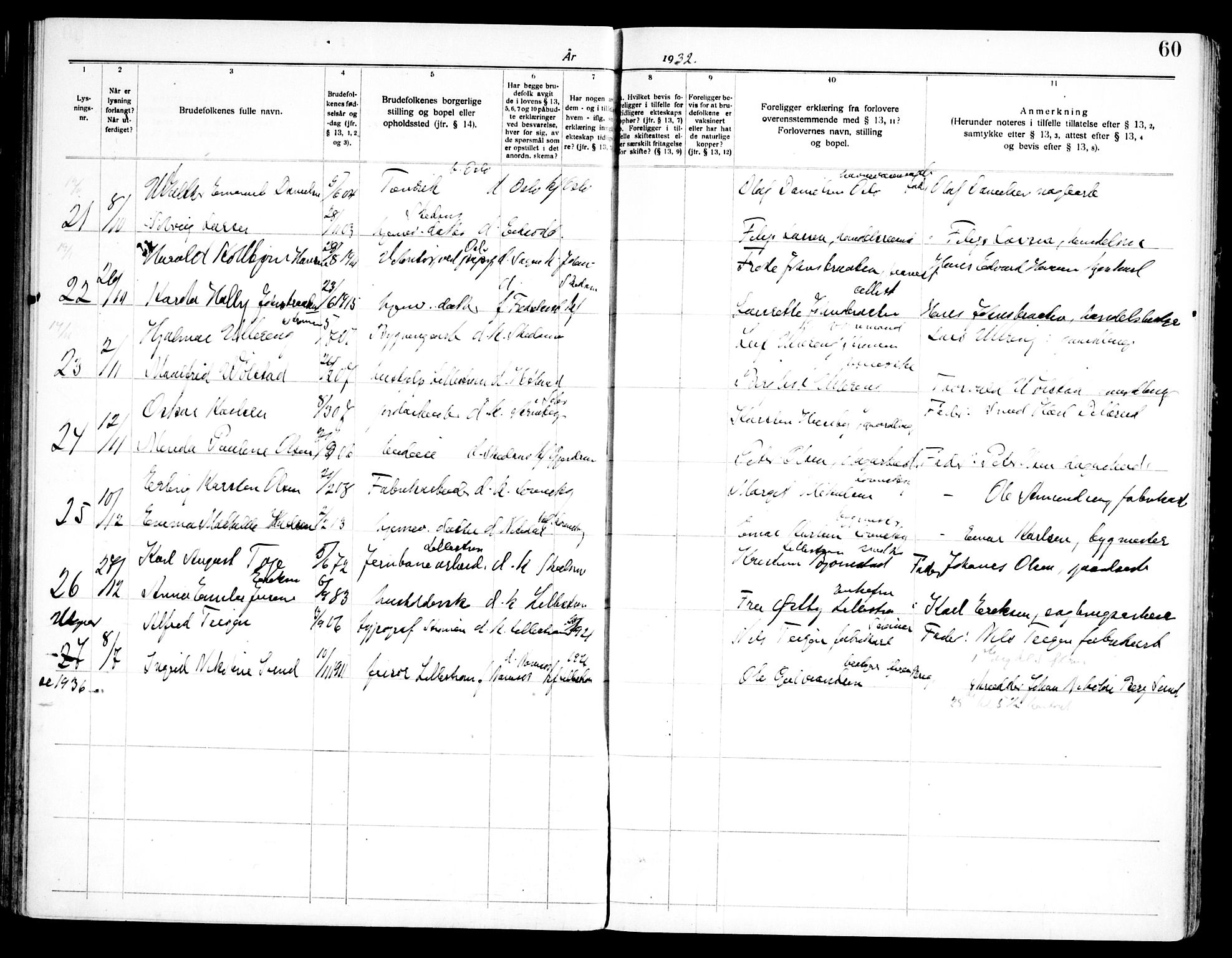 Skedsmo prestekontor Kirkebøker, SAO/A-10033a/H/Ha/L0002: Banns register no. I 2, 1919-1949, p. 60