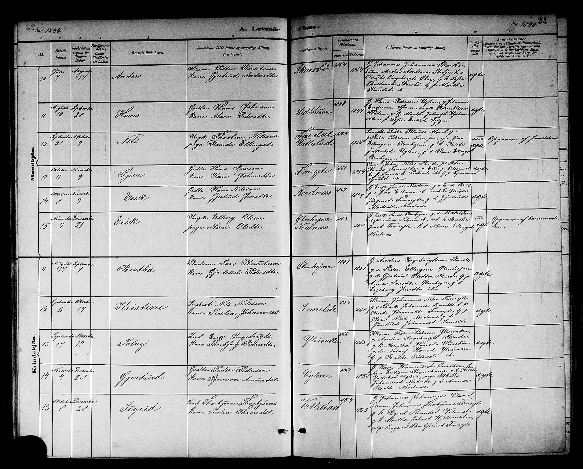 Sogndal sokneprestembete, AV/SAB-A-81301/H/Hab/Habc/L0002: Parish register (copy) no. C 2, 1884-1910, p. 24