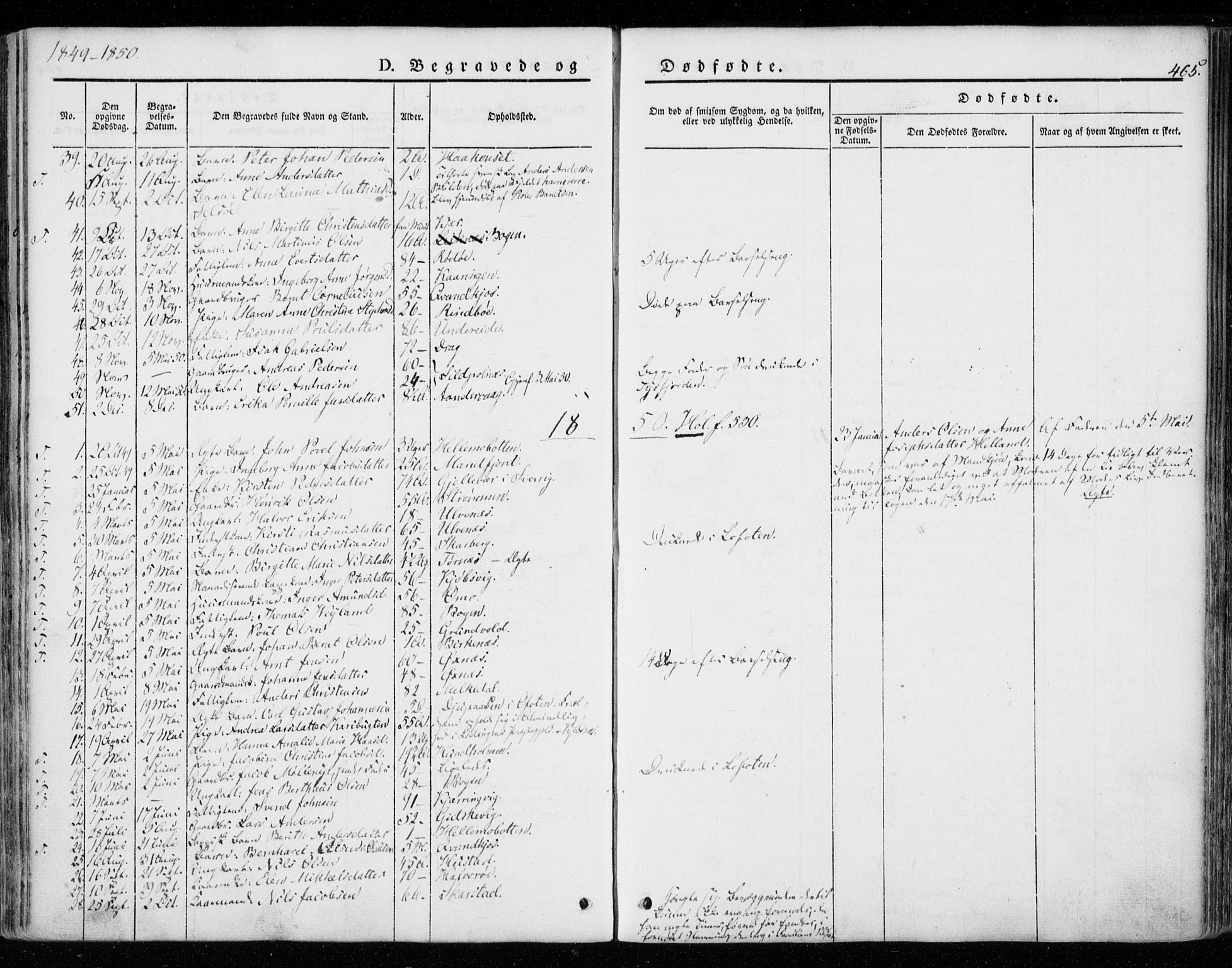 Ministerialprotokoller, klokkerbøker og fødselsregistre - Nordland, SAT/A-1459/872/L1033: Parish register (official) no. 872A08, 1840-1863, p. 465