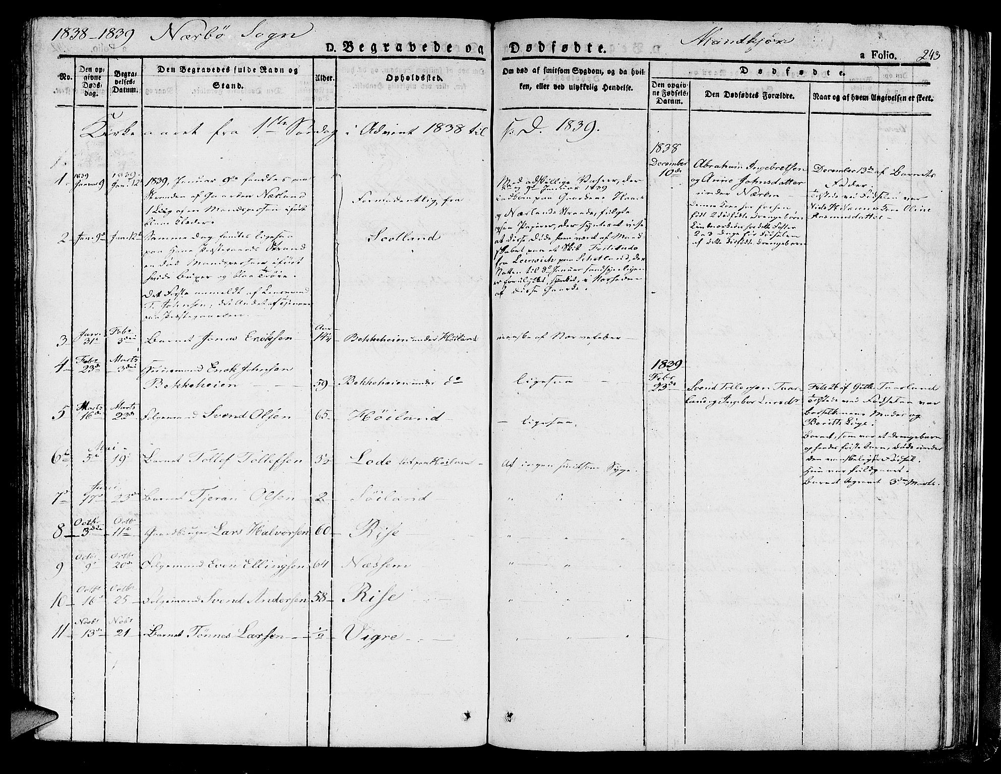 Hå sokneprestkontor, SAST/A-101801/001/30BA/L0004: Parish register (official) no. A 4.1 /1, 1826-1841, p. 243