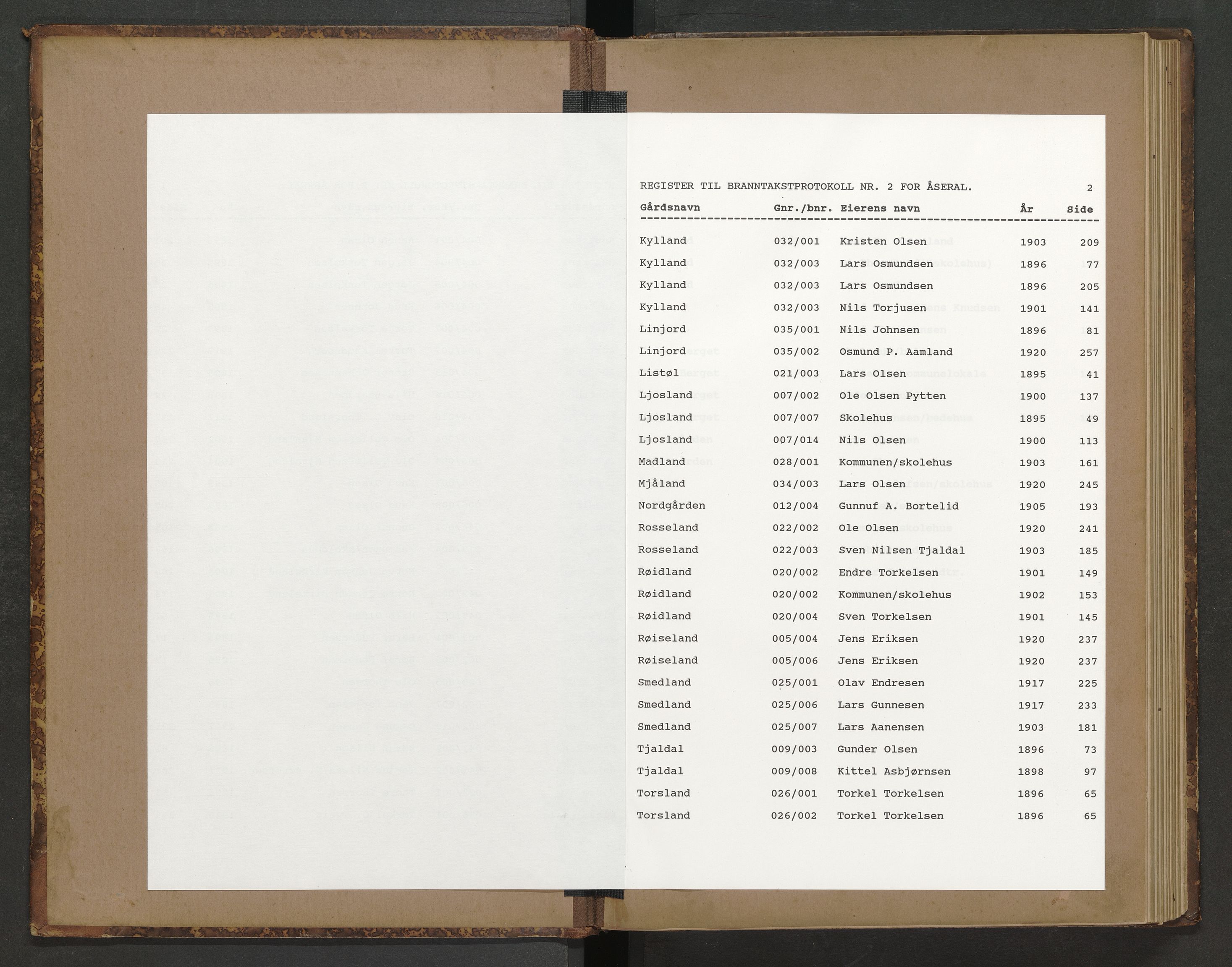 Norges Brannkasse Åseral, AV/SAK-2241-0062/F/Fa/L0002: Branntakstprotokoll nr. 2 med gårdsnavnregister, 1895-1921