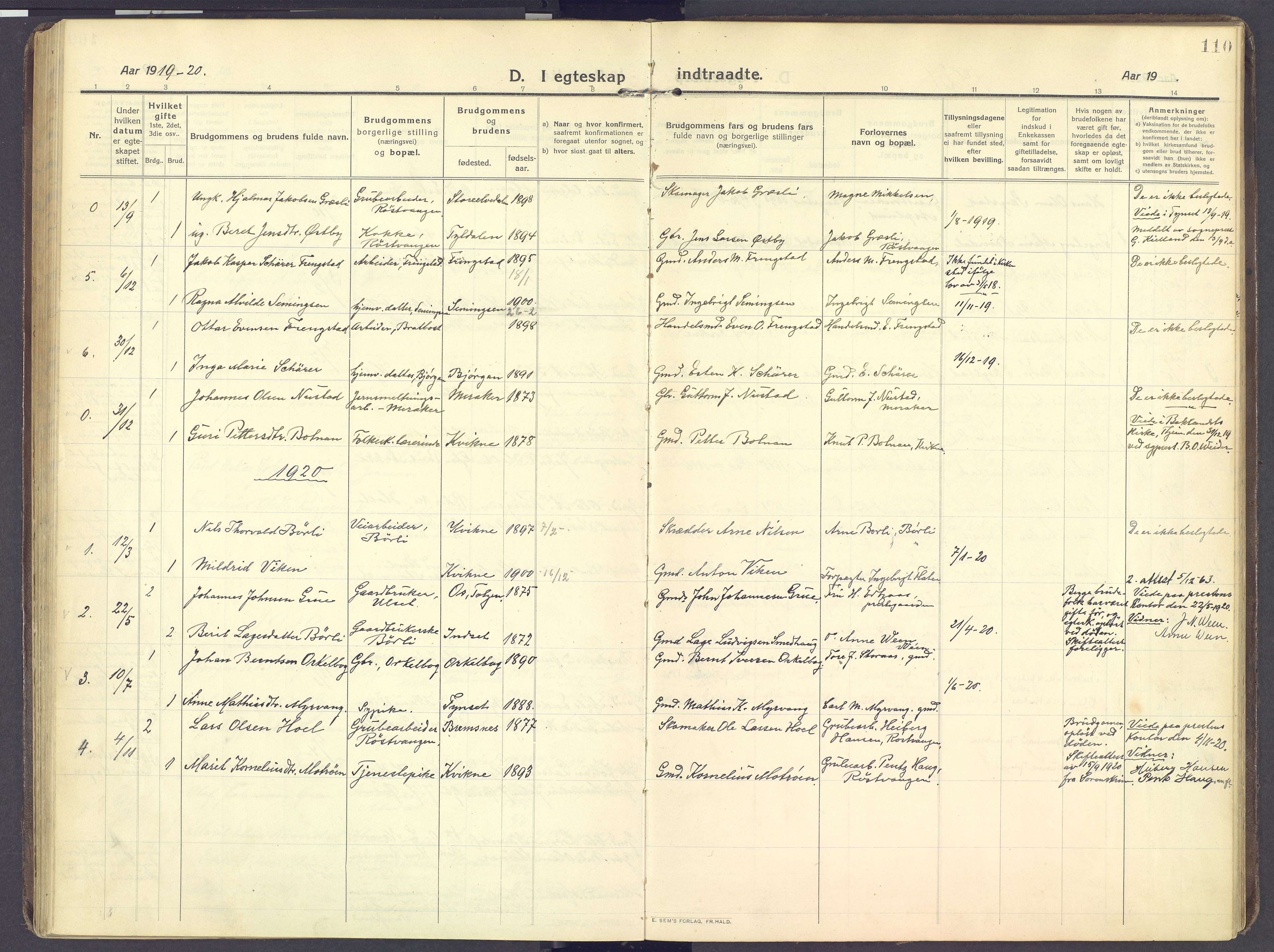 Kvikne prestekontor, SAH/PREST-064/H/Ha/Haa/L0009: Parish register (official) no. 9, 1911-1942, p. 110