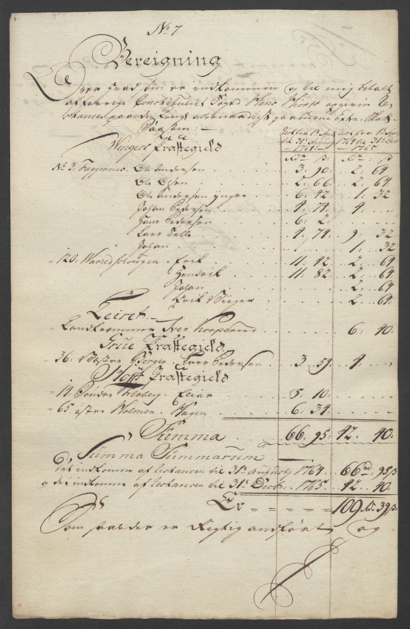 Rentekammeret inntil 1814, Reviderte regnskaper, Fogderegnskap, AV/RA-EA-4092/R14/L0959: Ekstraskatten Solør og Odal, 1763-1770, p. 571