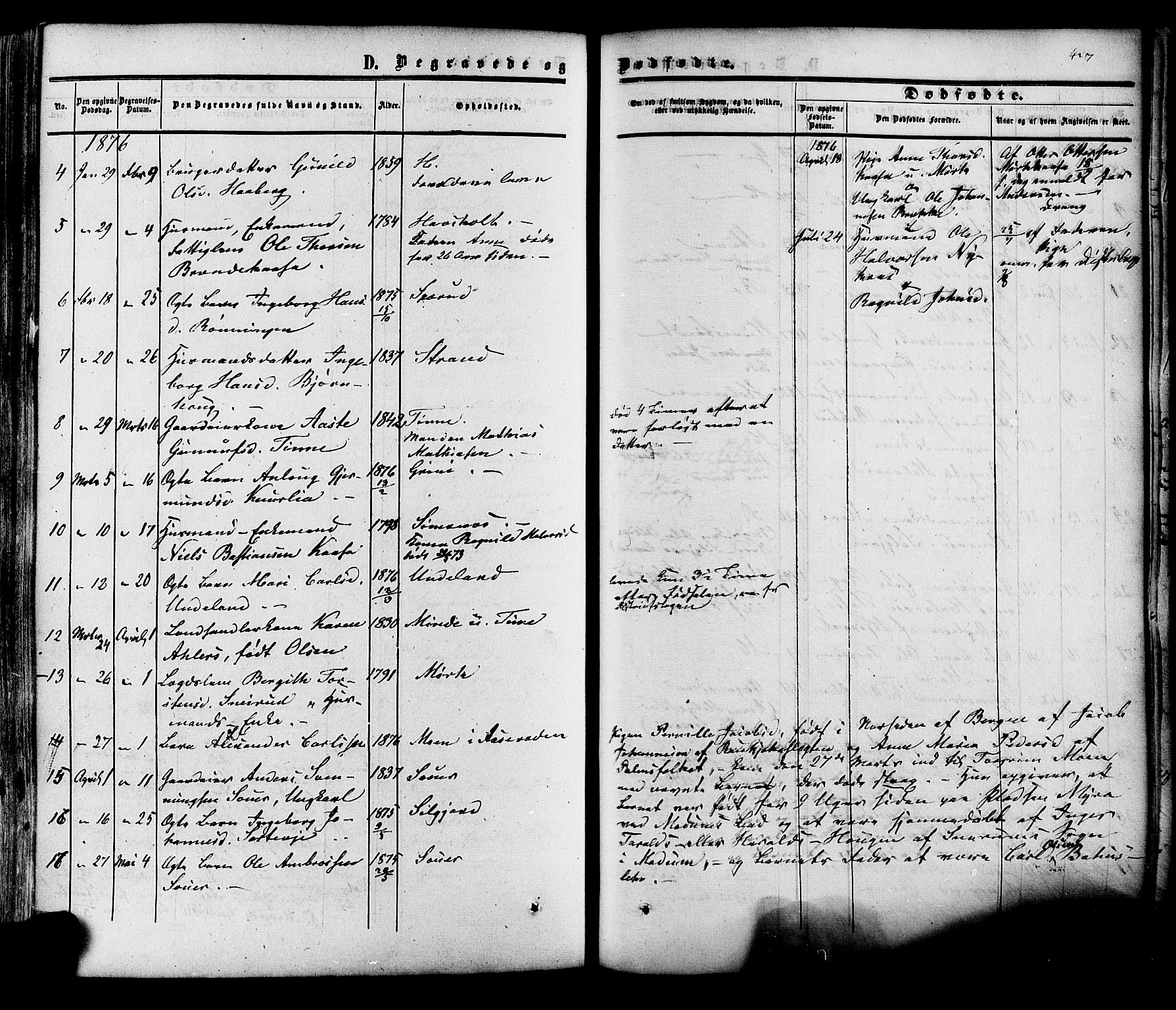 Heddal kirkebøker, SAKO/A-268/F/Fa/L0007: Parish register (official) no. I 7, 1855-1877, p. 427