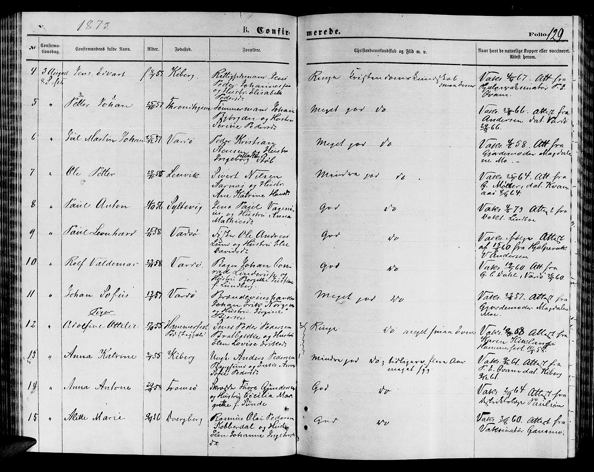 Vardø sokneprestkontor, AV/SATØ-S-1332/H/Hb/L0003klokker: Parish register (copy) no. 3, 1871-1878, p. 129